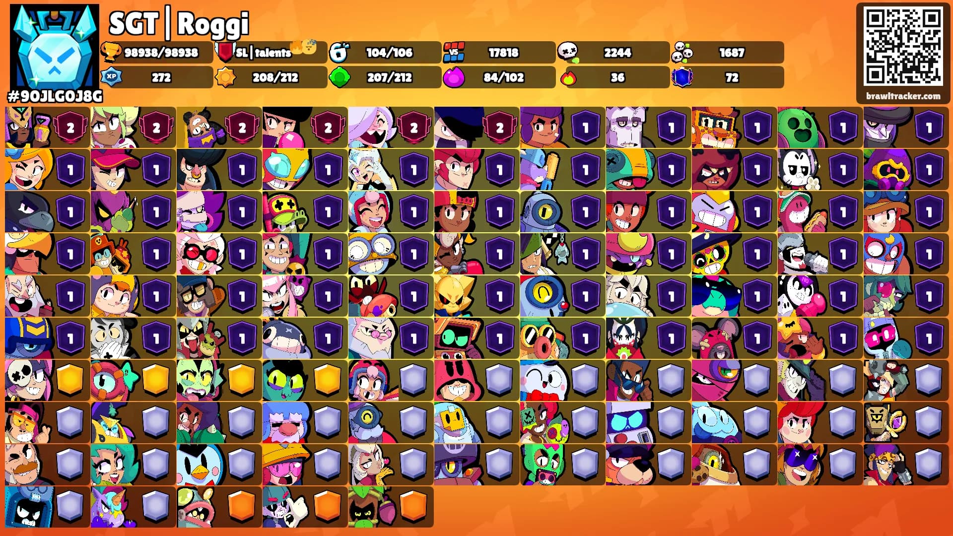 SGT|Roggi's Ranks