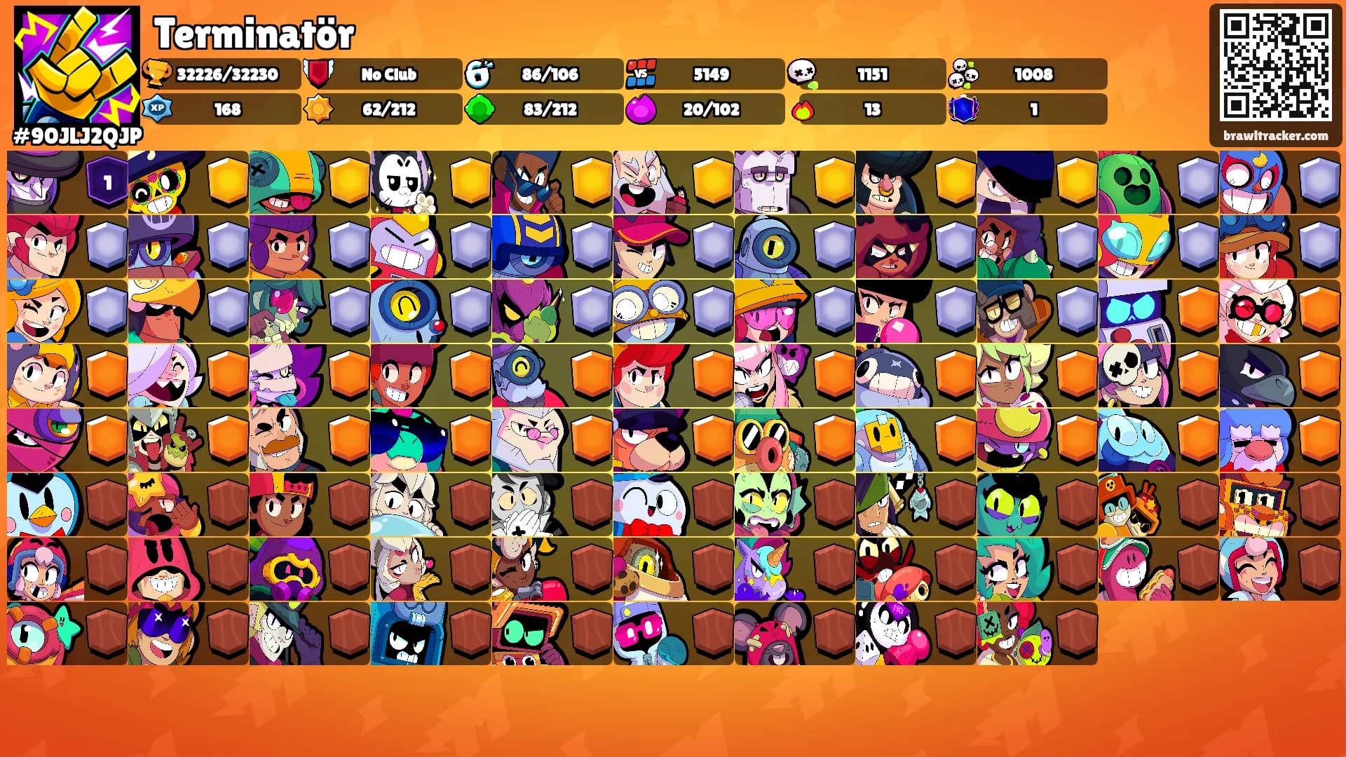 Terminatör's Ranks