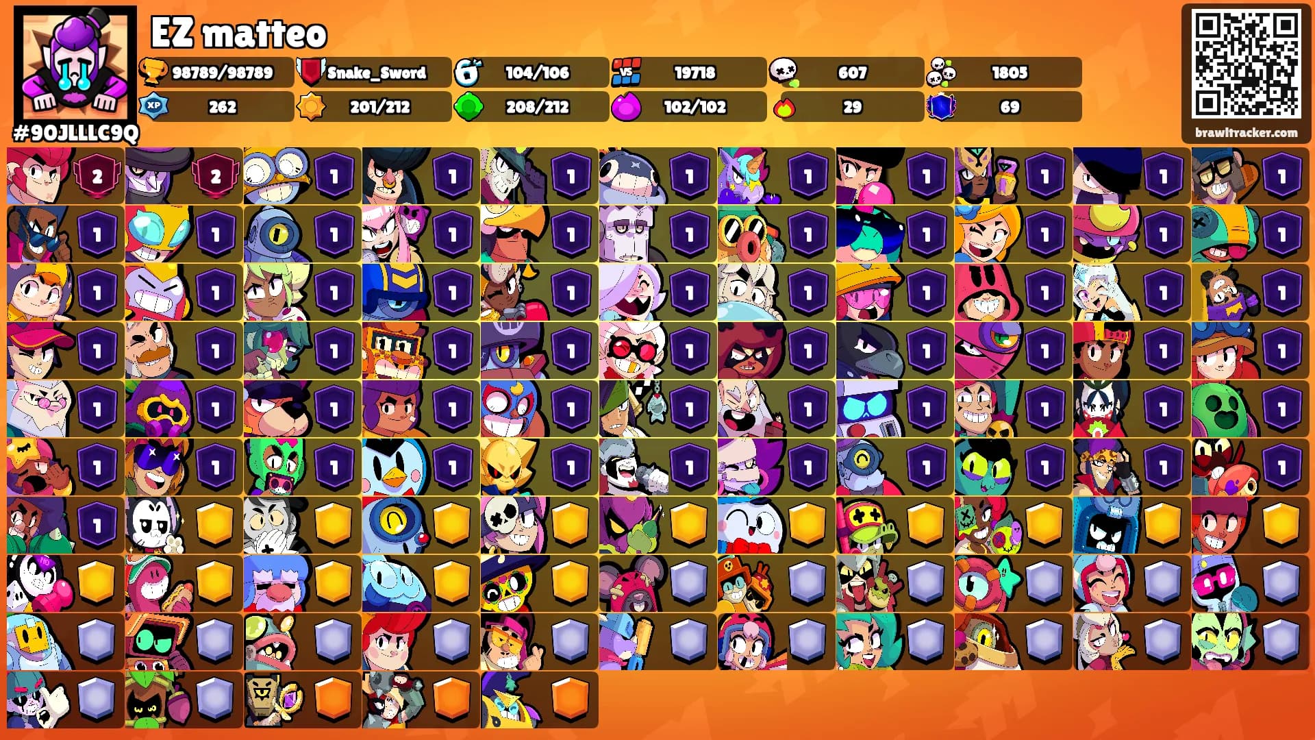 EZ matteo's Ranks