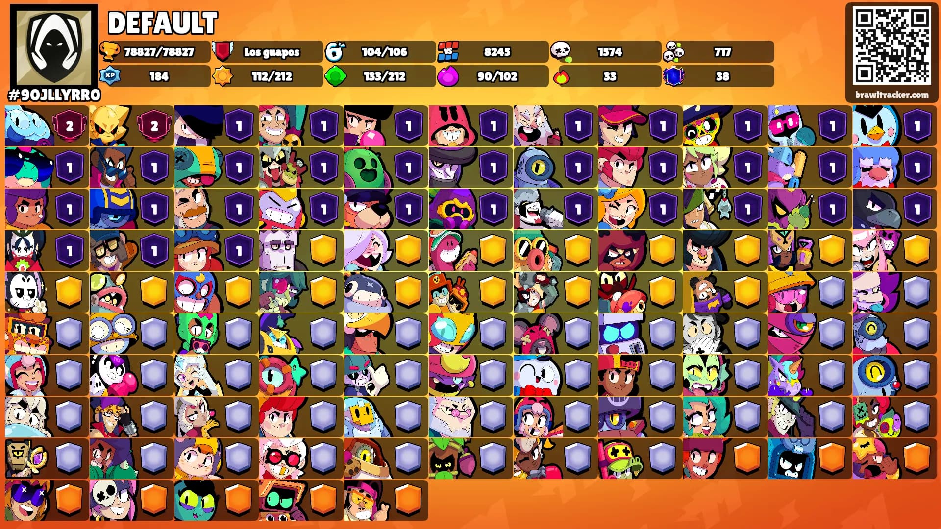 DEFAULT's Ranks
