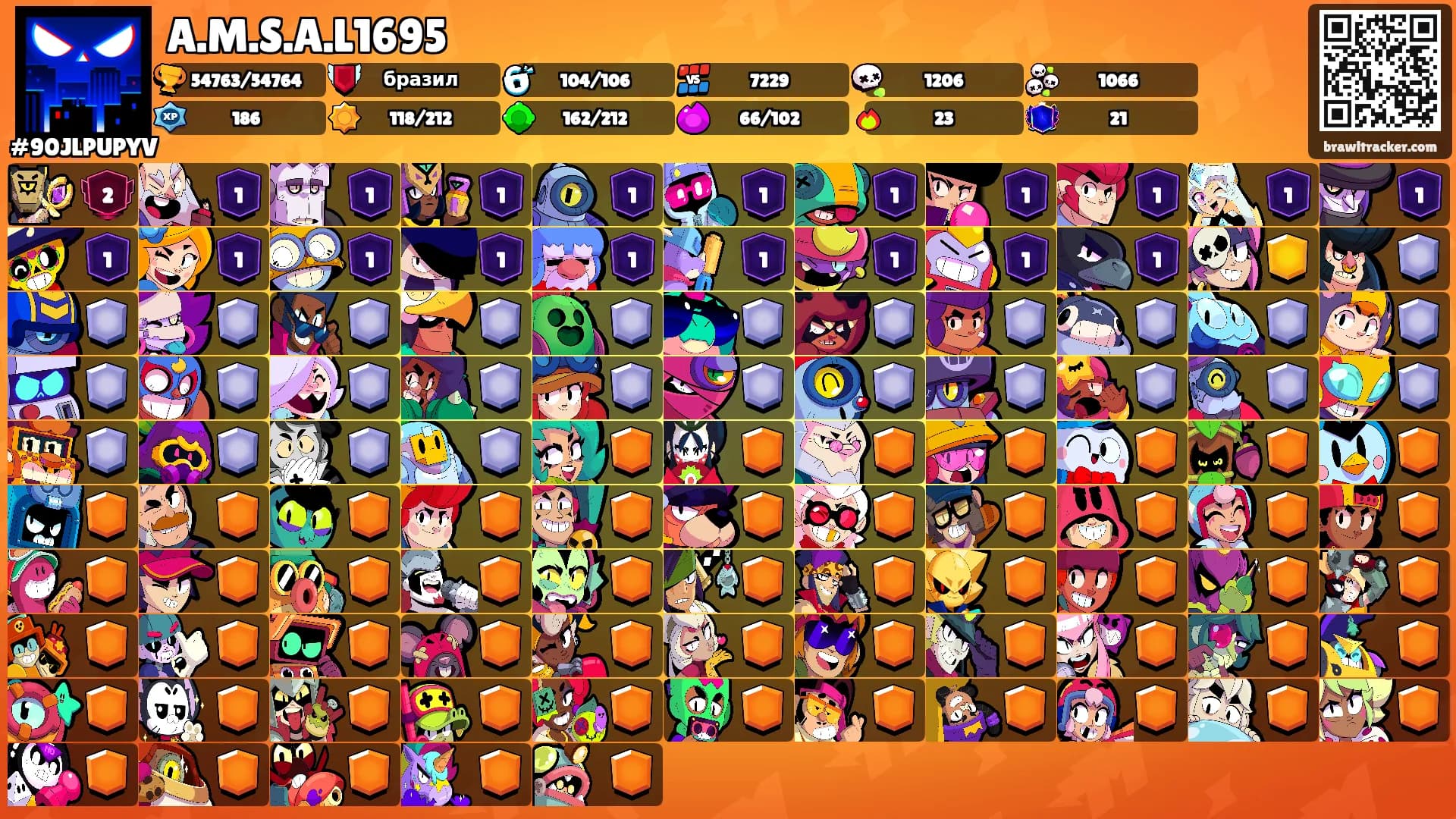 A.M.S.A.L1695's Ranks
