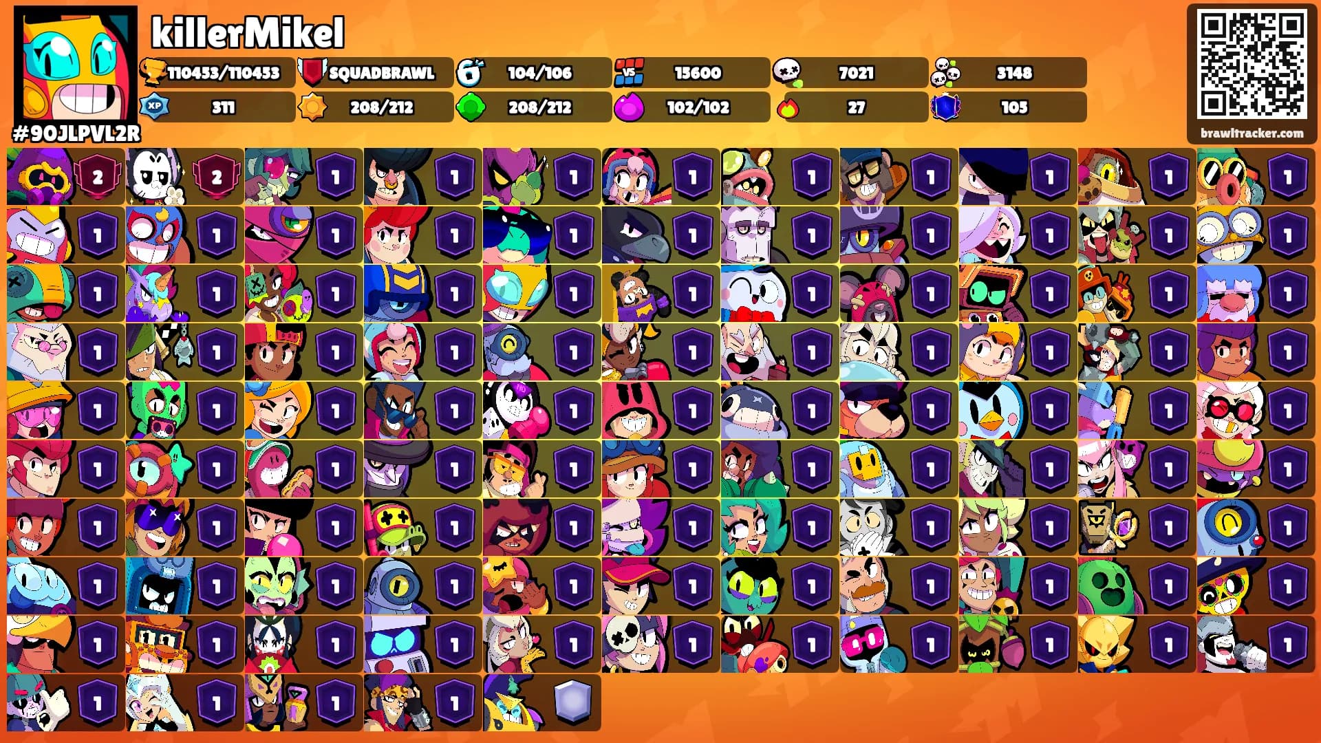 killerMikel's Ranks