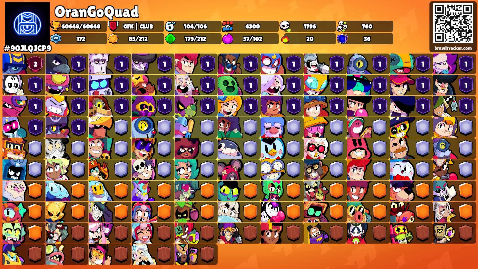 OranGoQuad's Ranks