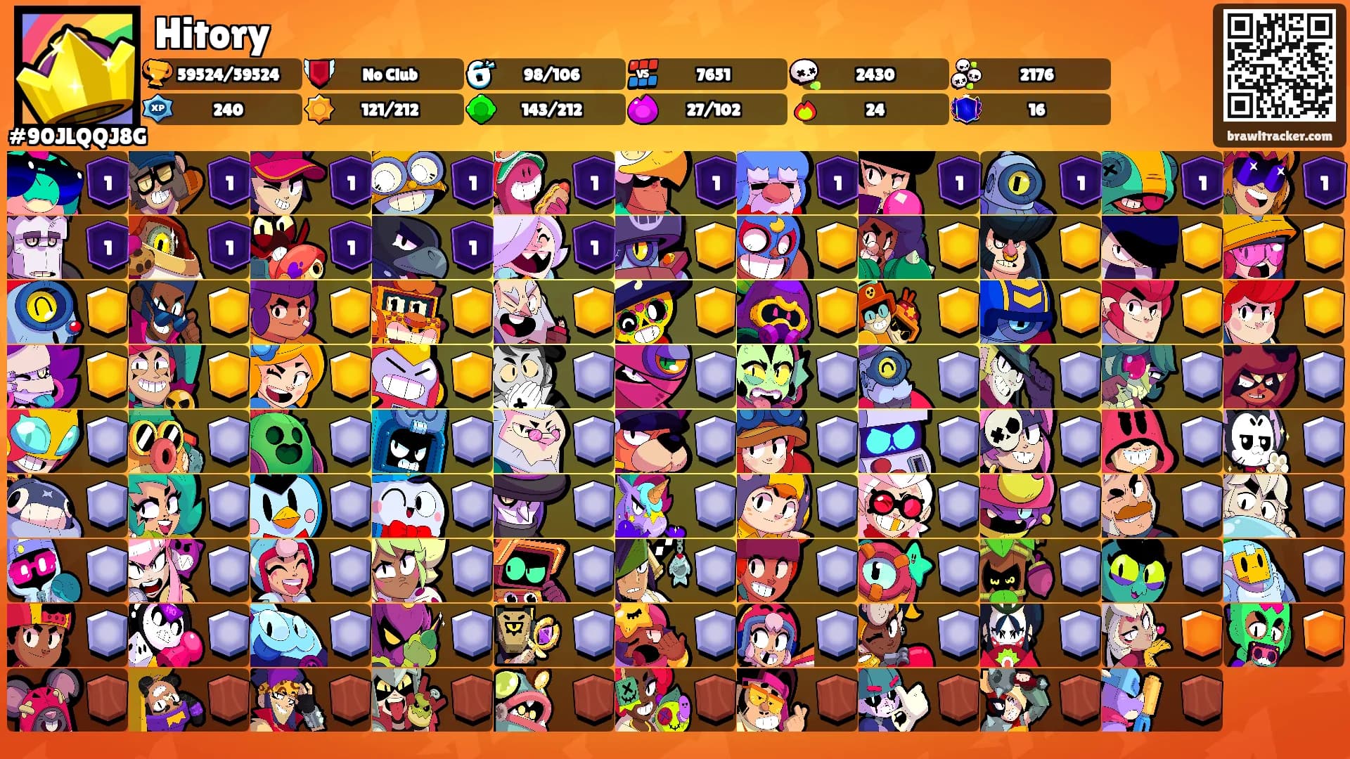 Hitory's Ranks