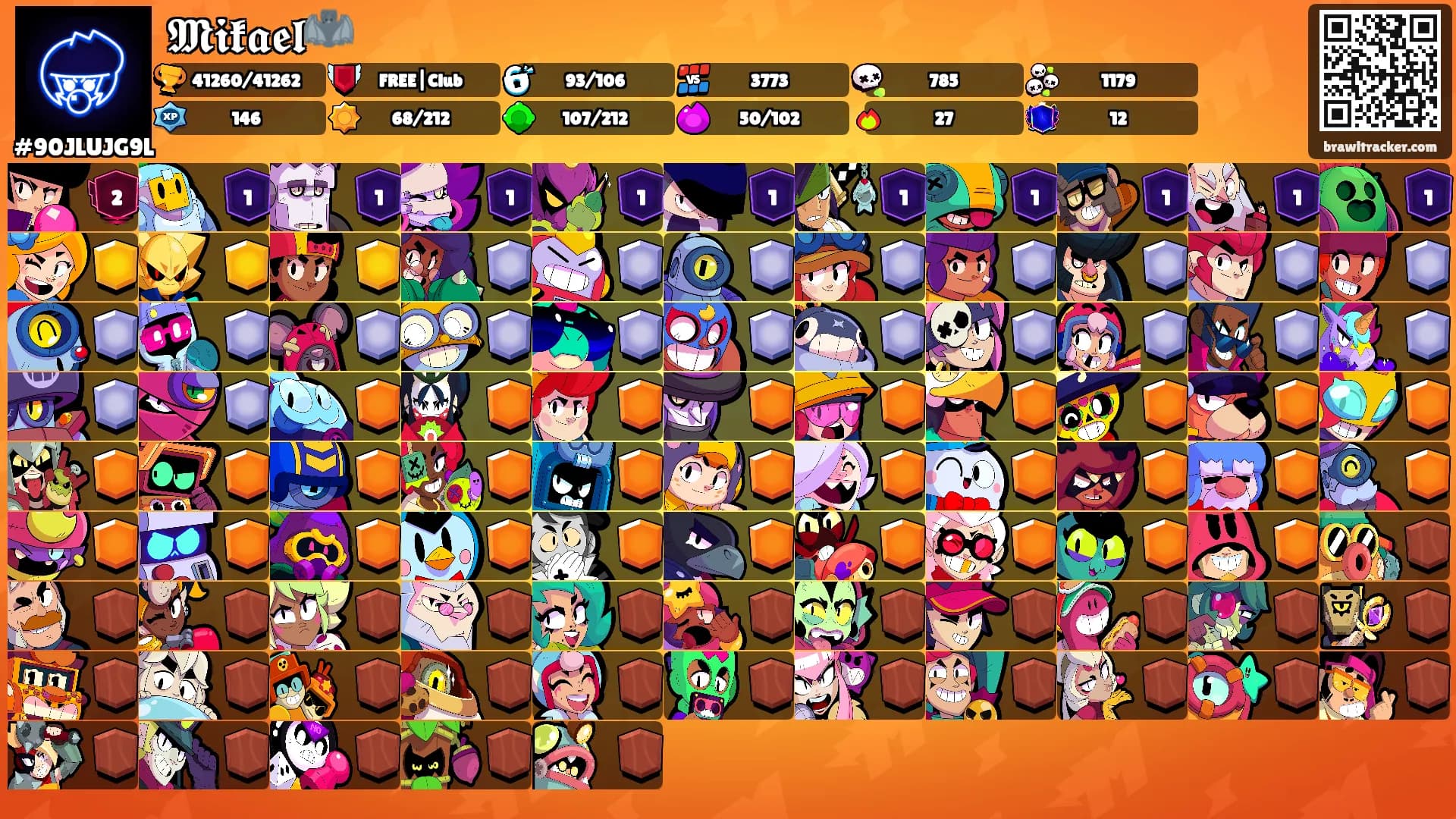 𝕸𝖎𝖐𝖆𝖊𝖑🦇's Ranks