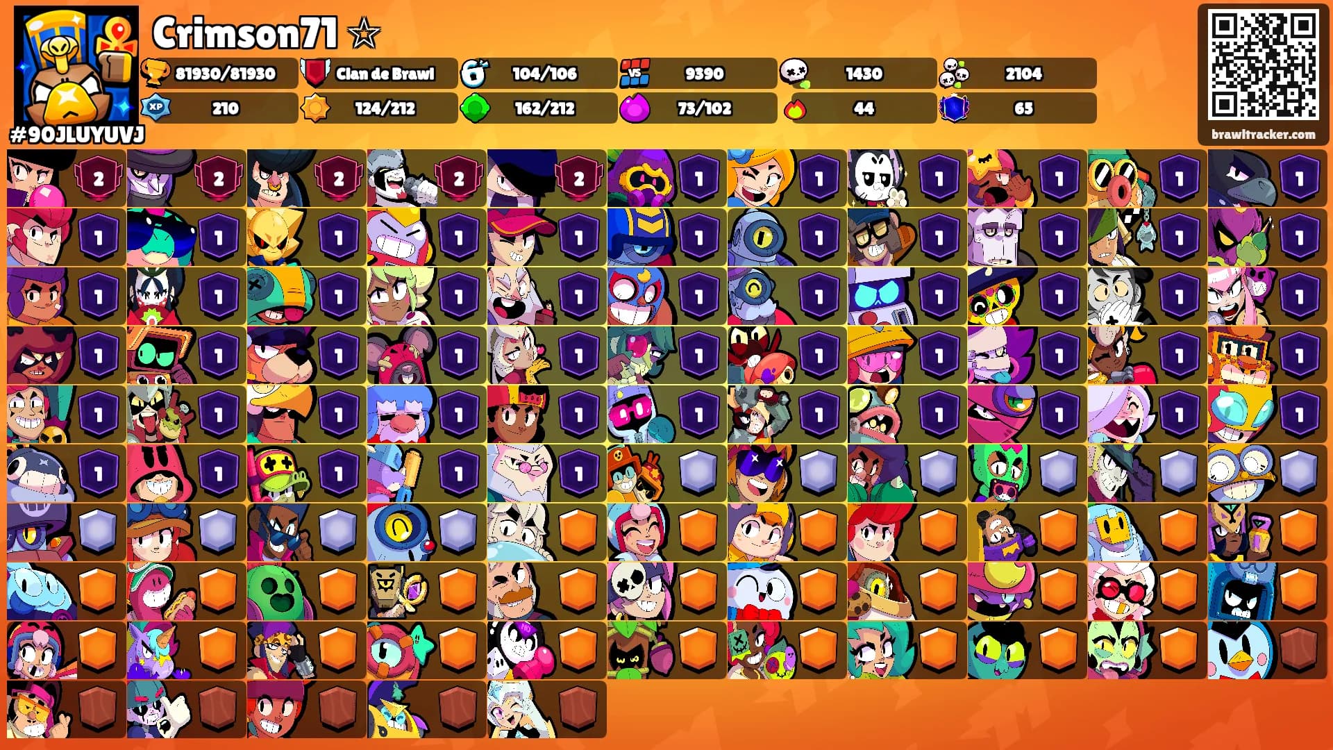 Crimson71 ☆'s Ranks