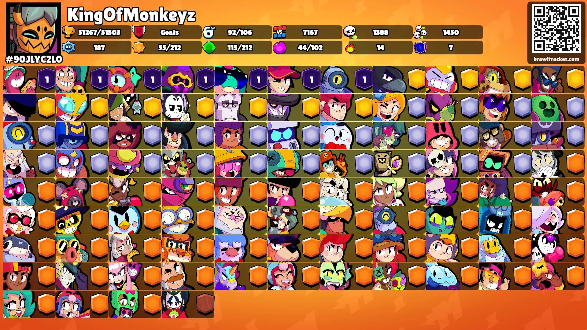 KingOfMonkeyz's Ranks