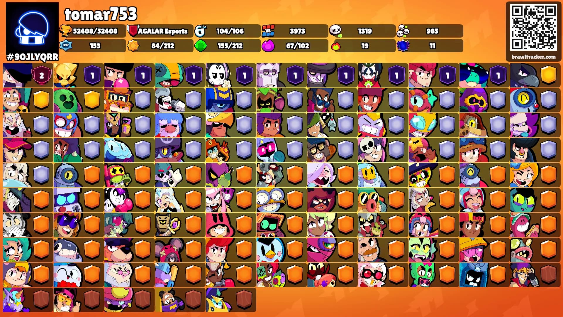 tomar753's Ranks