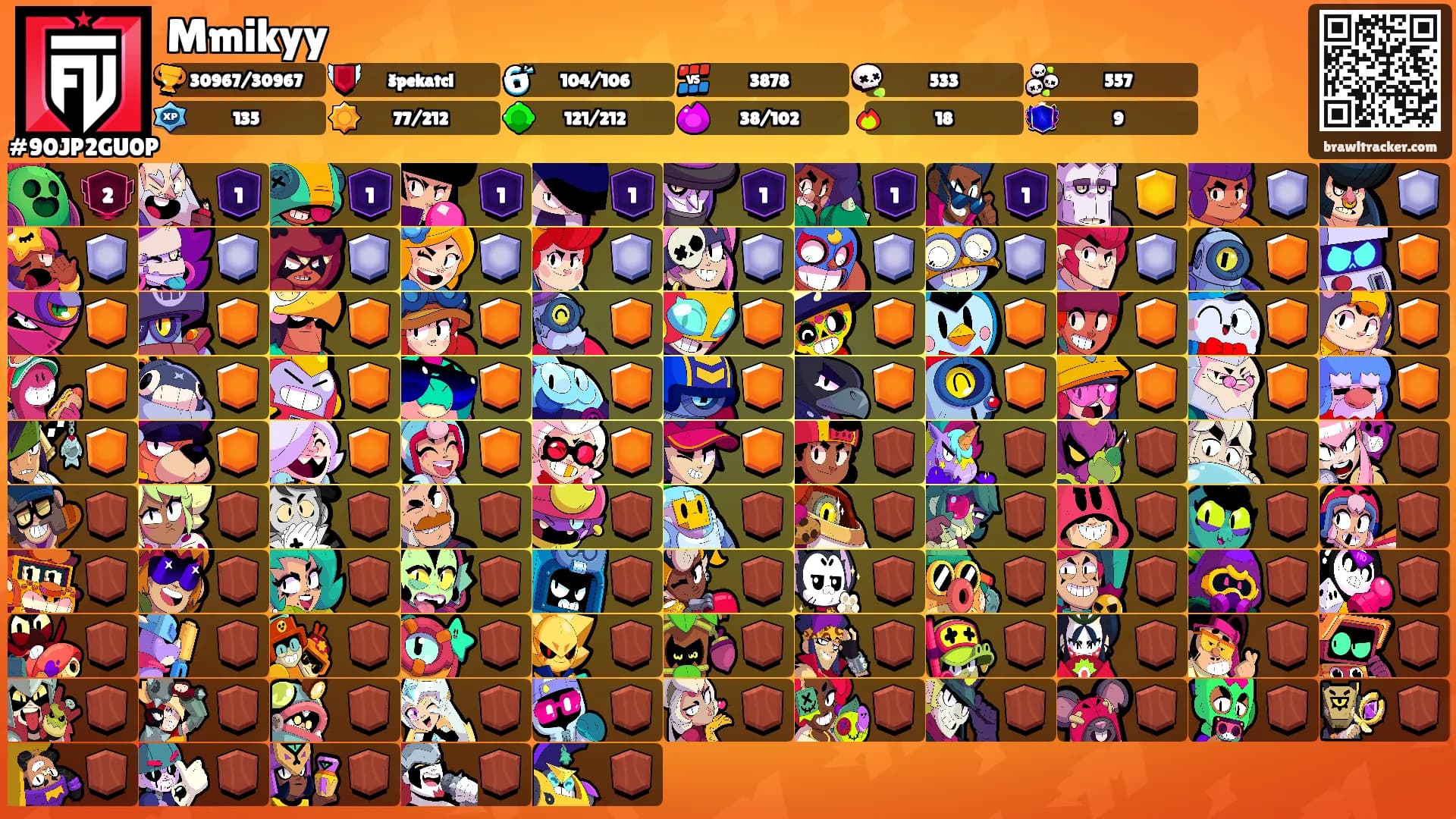 Mmikyy's Ranks