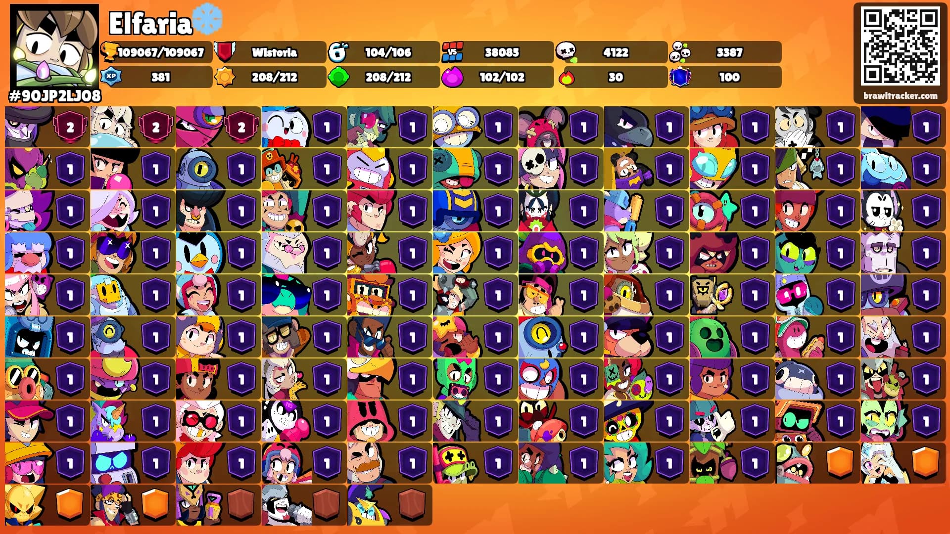 Elfaria❄️'s Ranks