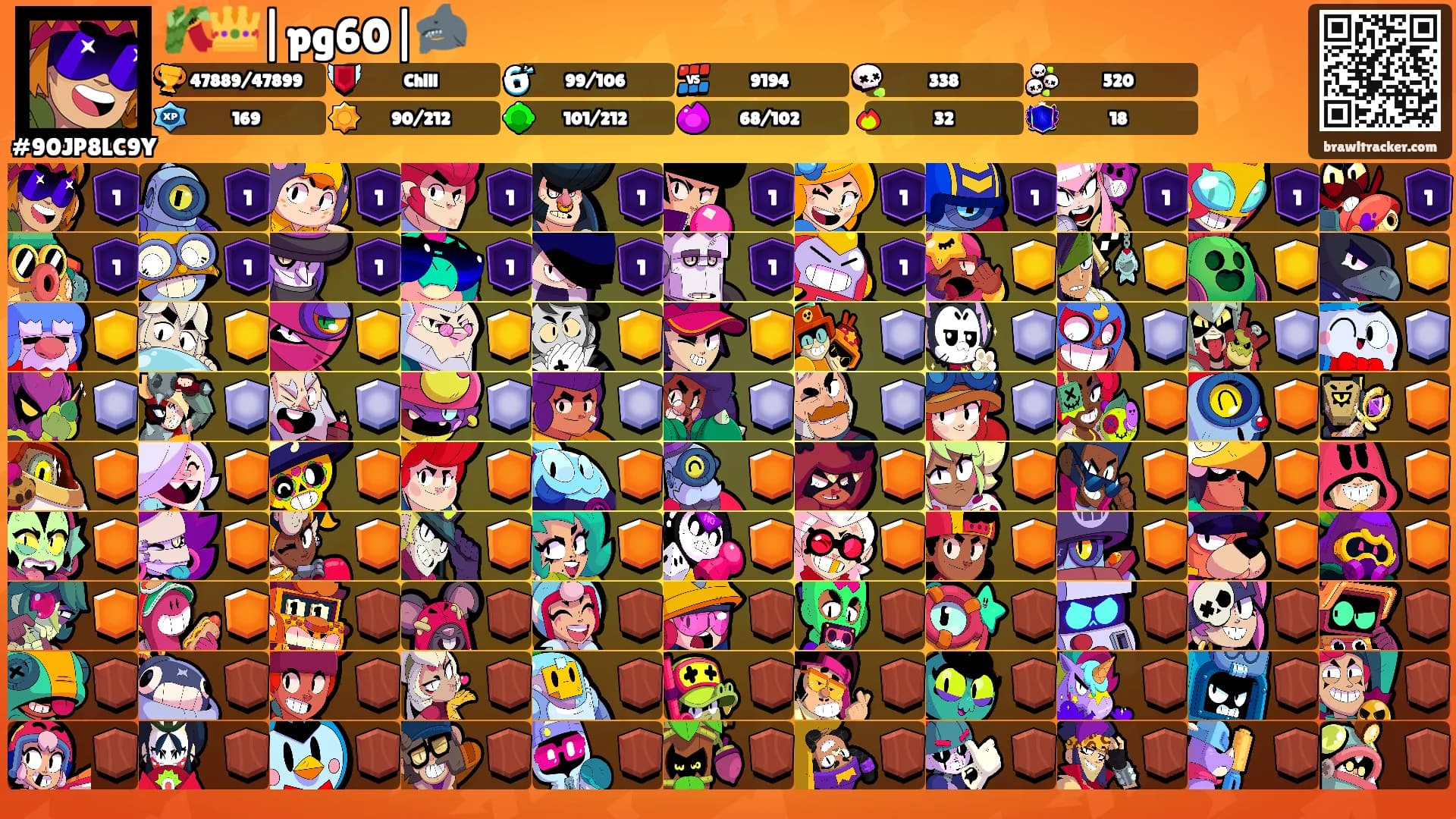 🎋👑|pg60|🦈's Ranks