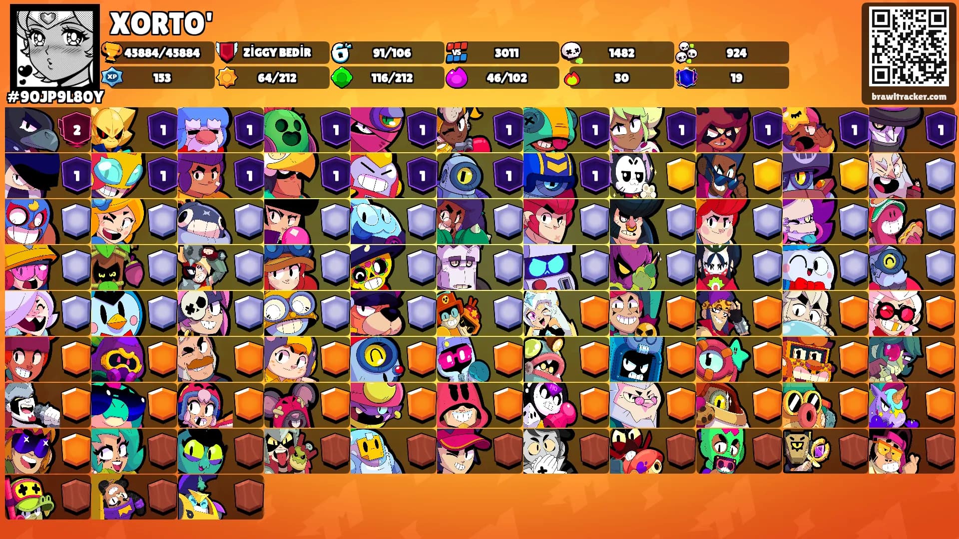 XORTO''s Ranks