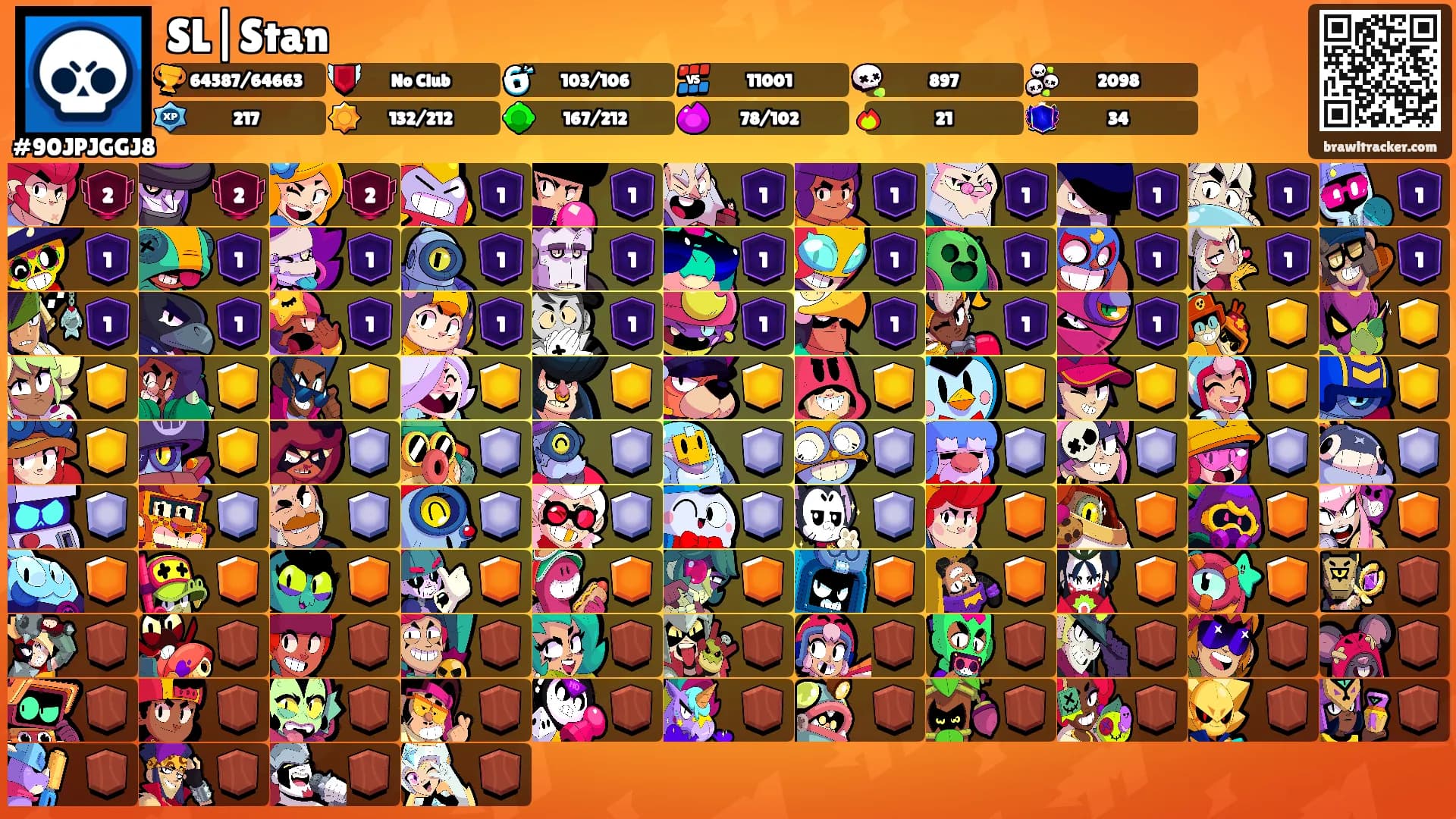 SL|Stan's Ranks