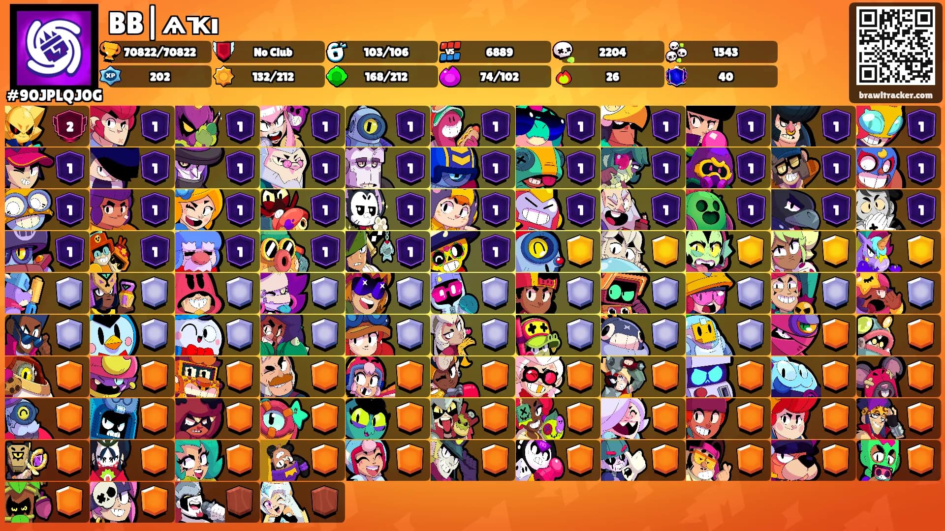 BB|ѧҡı's Ranks