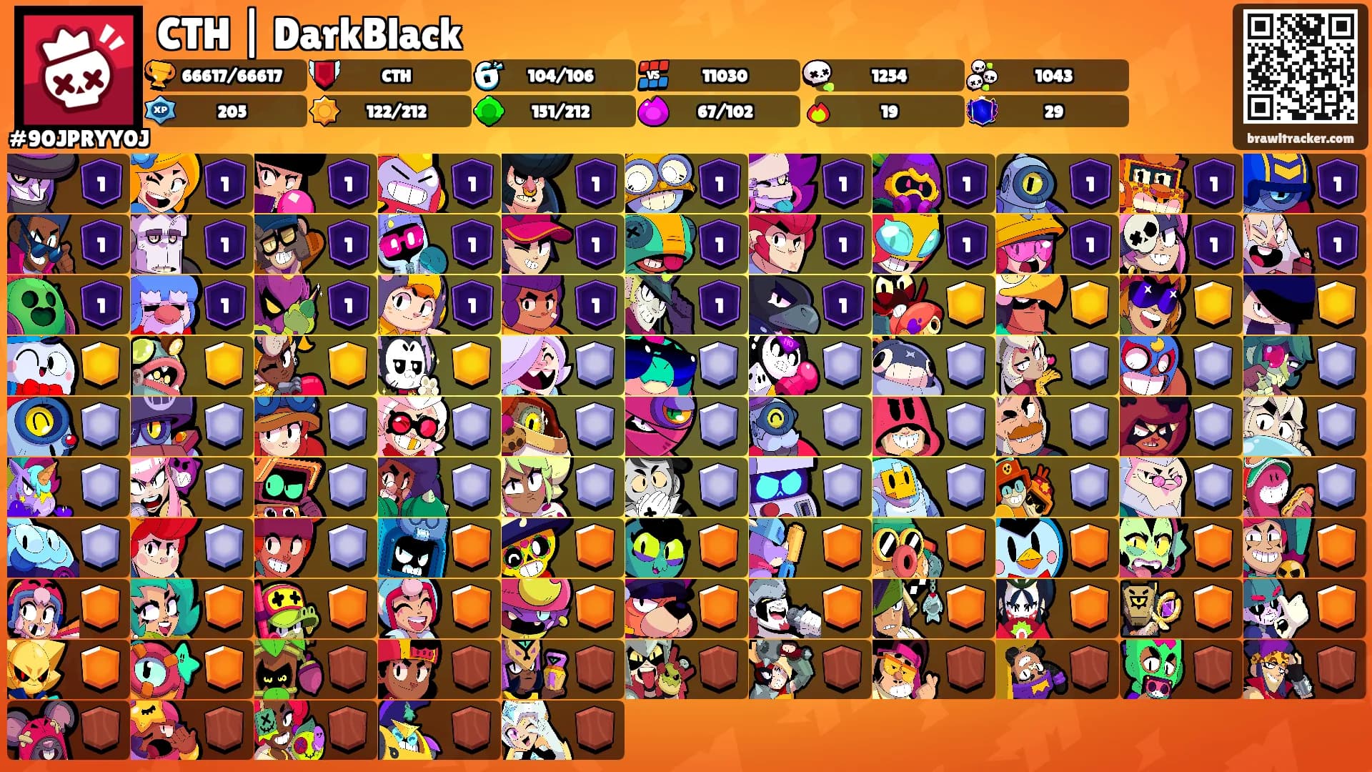 CTH | DarkBlack's Ranks