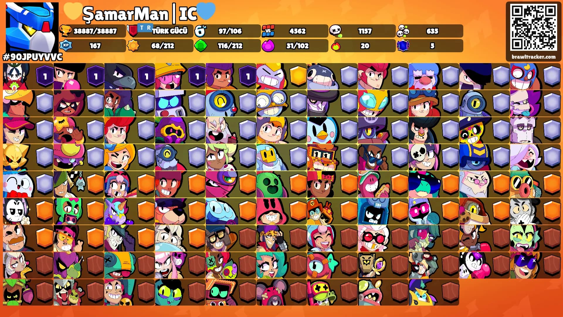 💛ŞamarMan|IC💙's Ranks