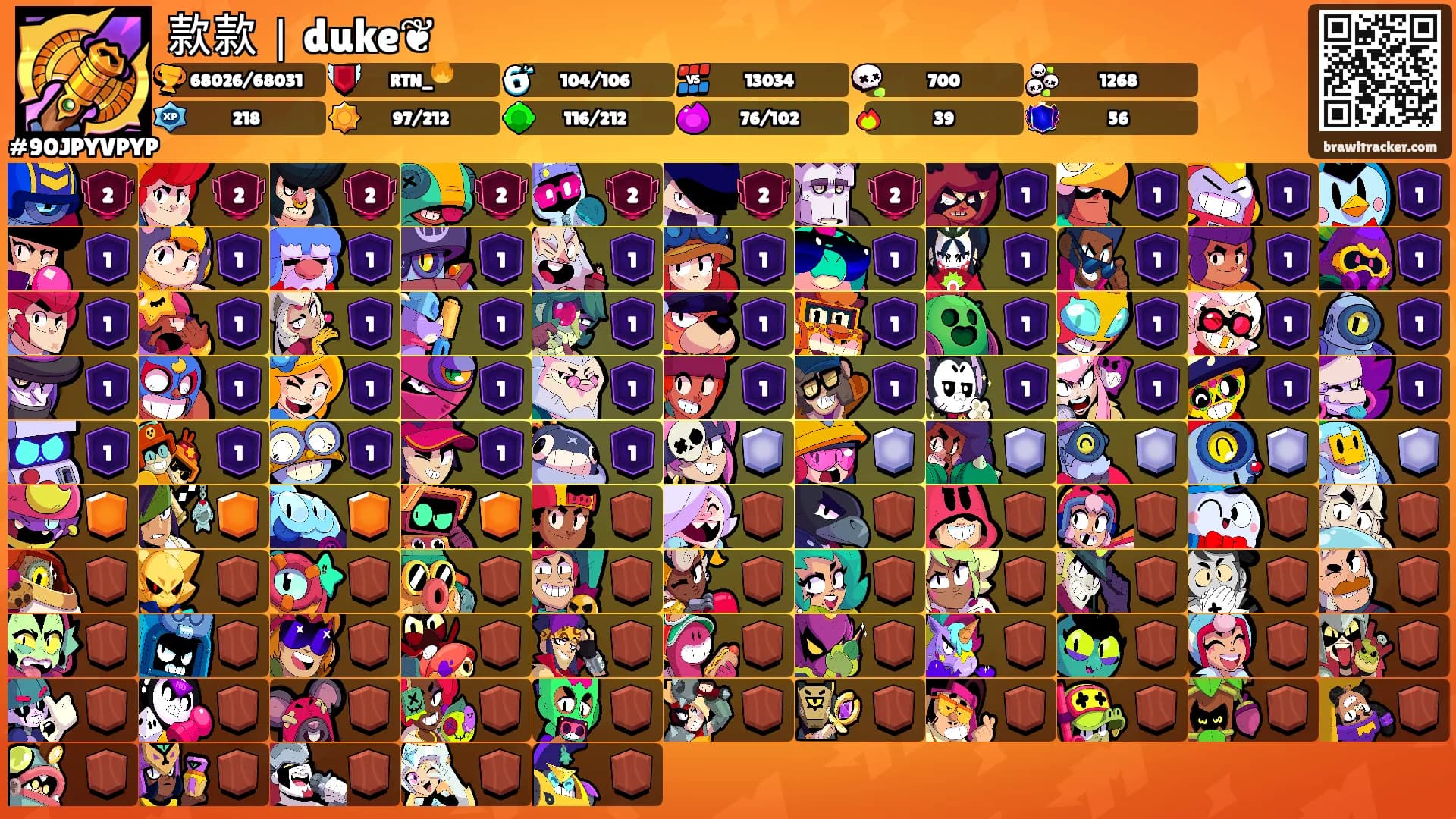 款款｜duke❦'s Ranks