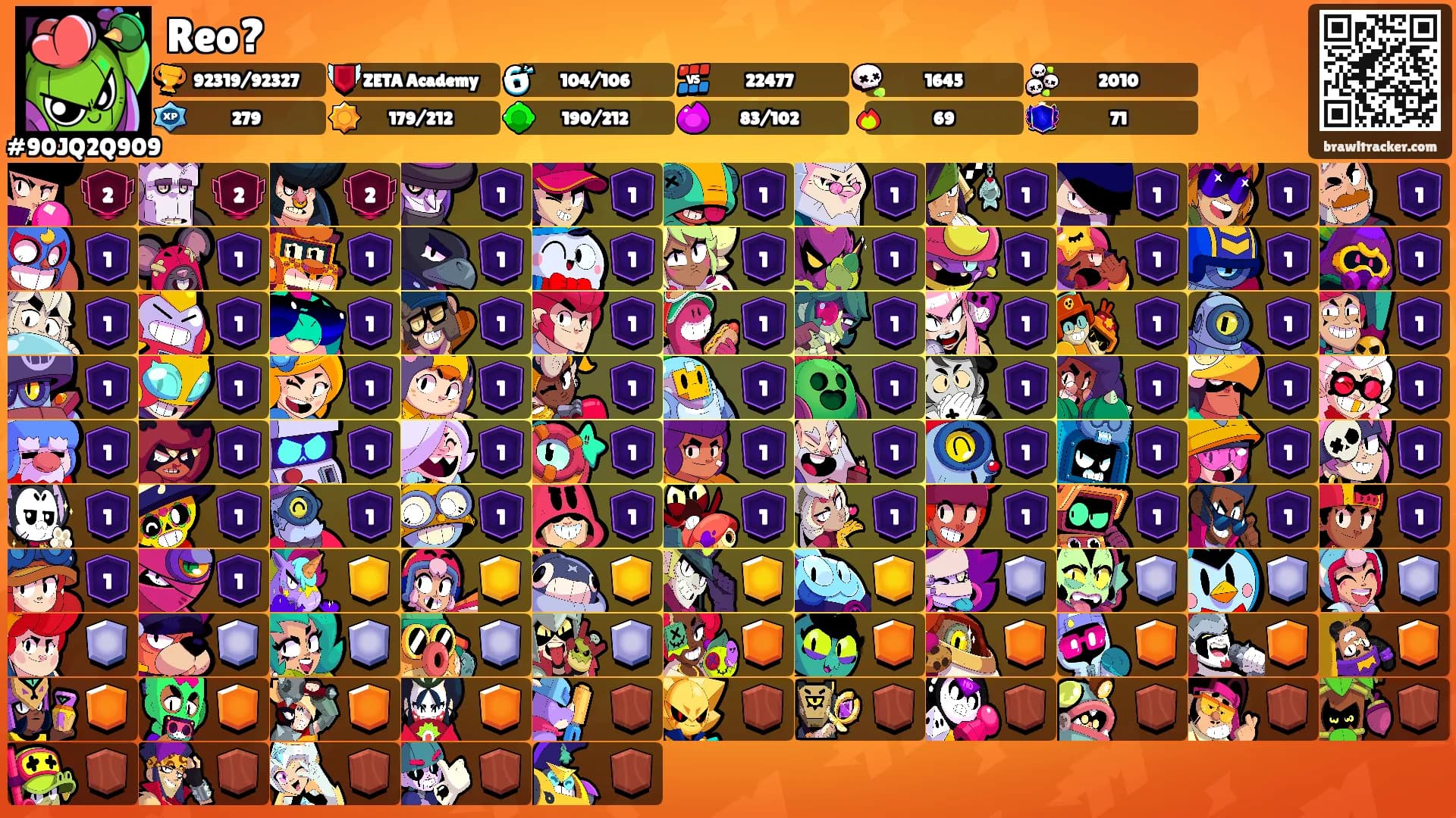 Reo?'s Ranks