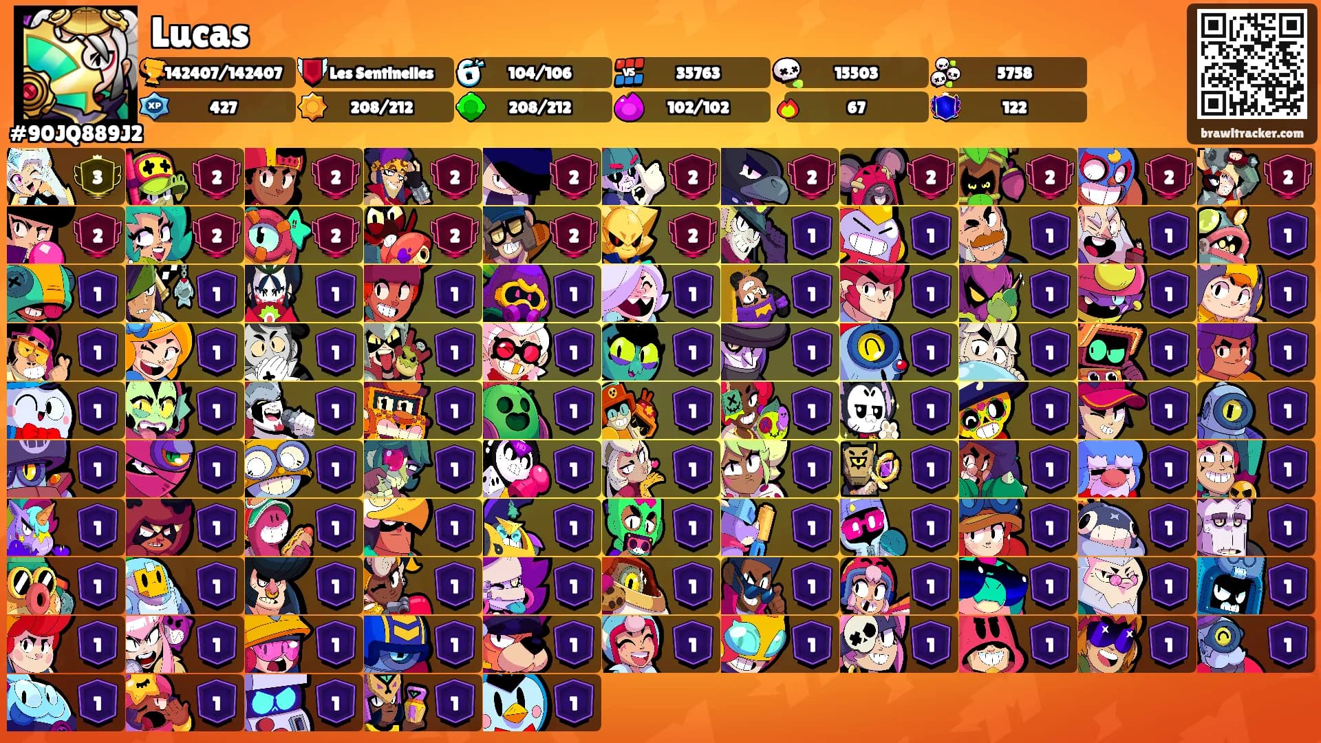 Lucas's Ranks