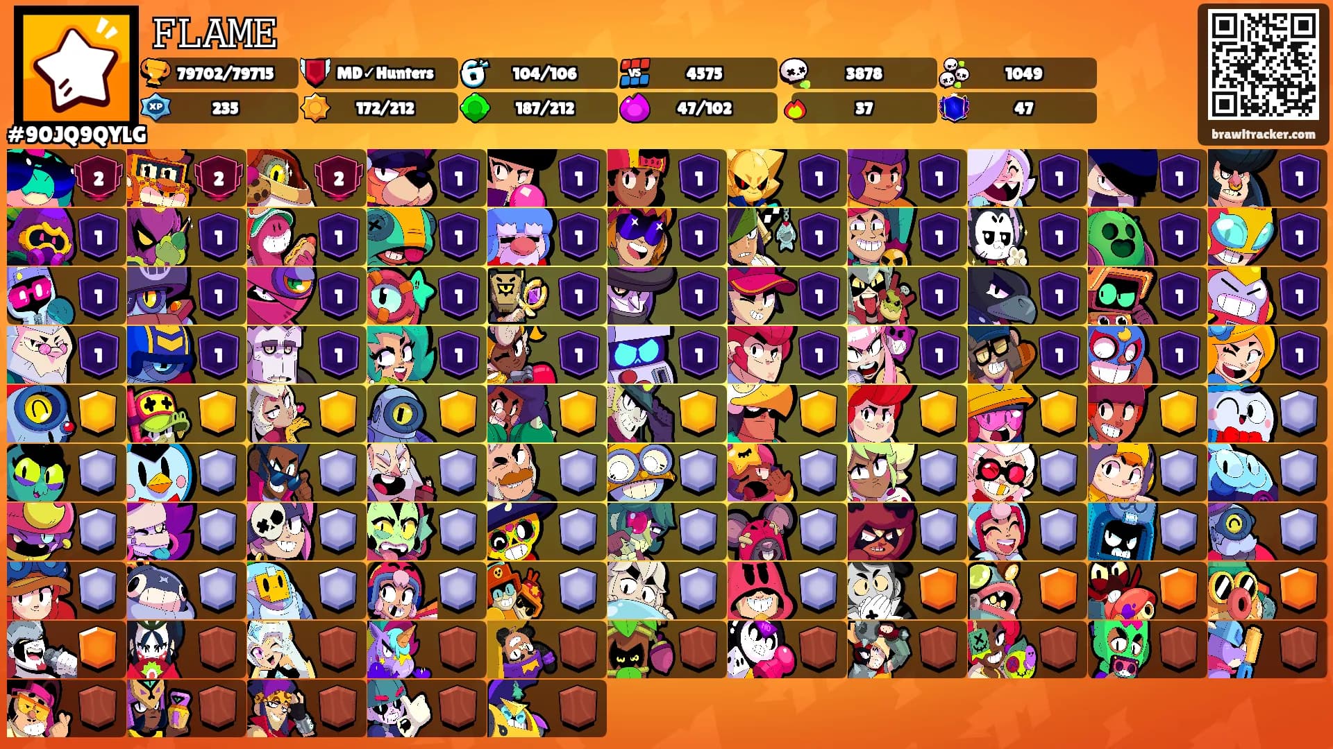 𝙵𝙻𝙰𝙼𝙴's Ranks
