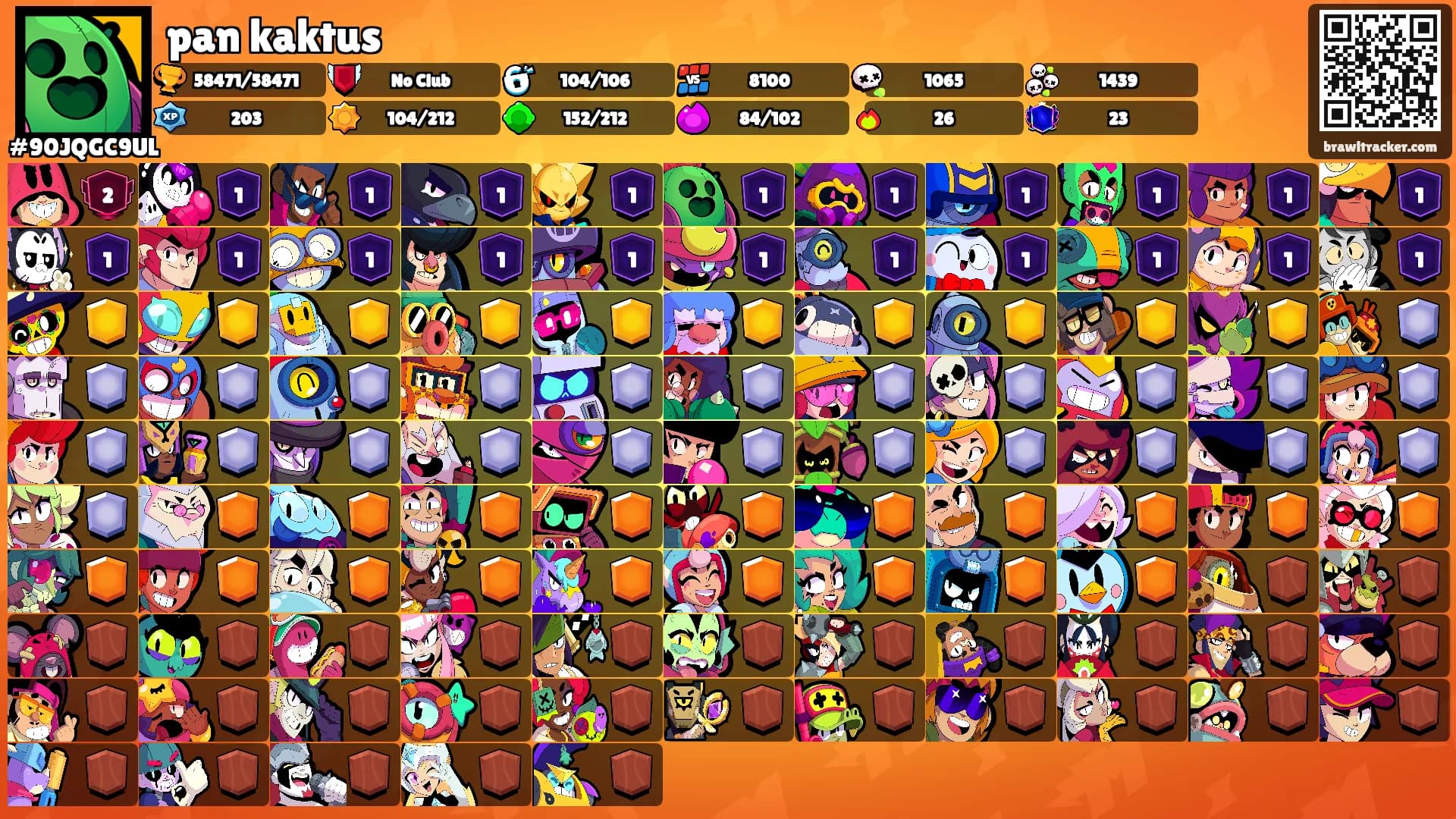 pan kaktus's Ranks