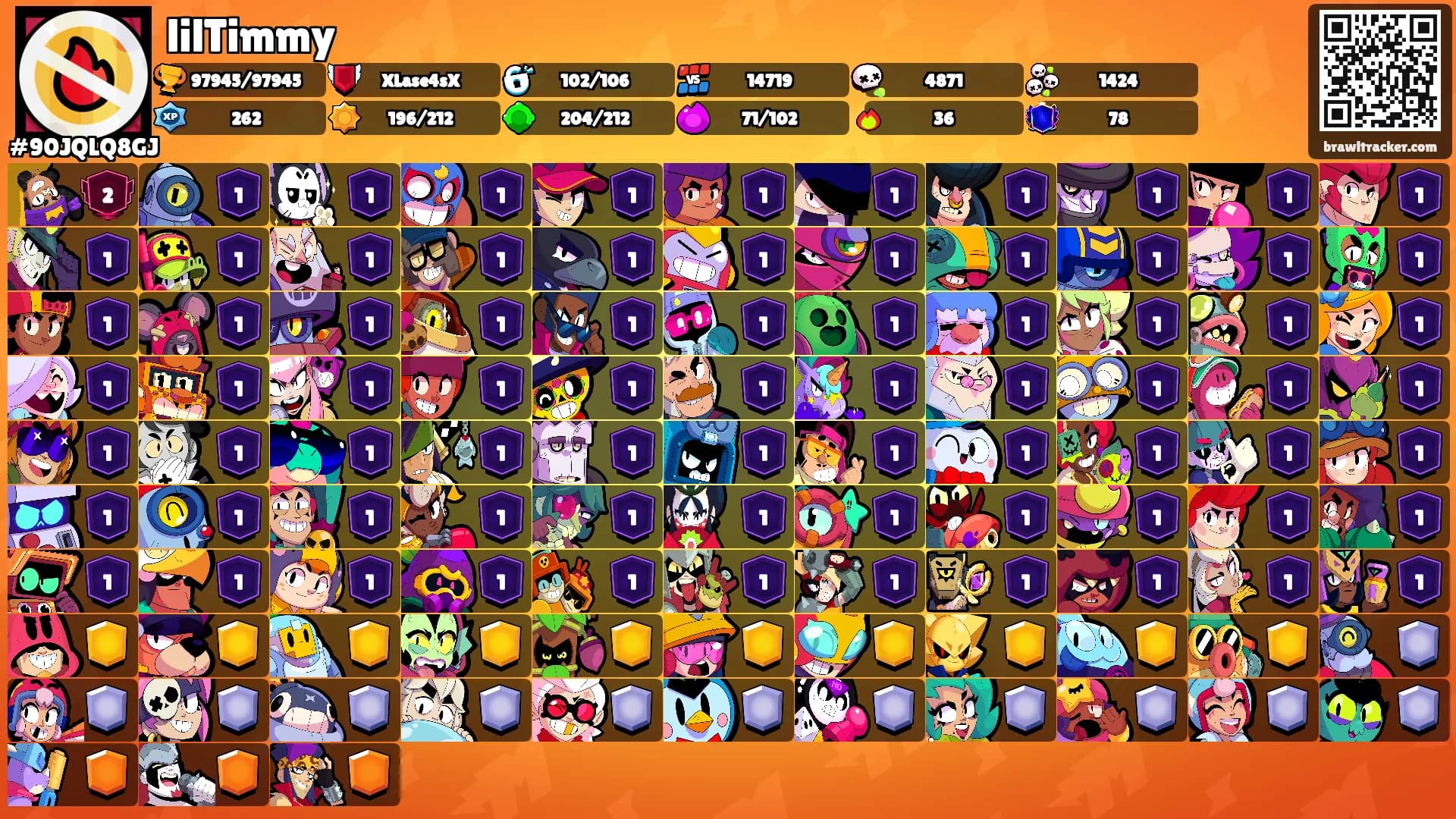 lilTimmy's Ranks