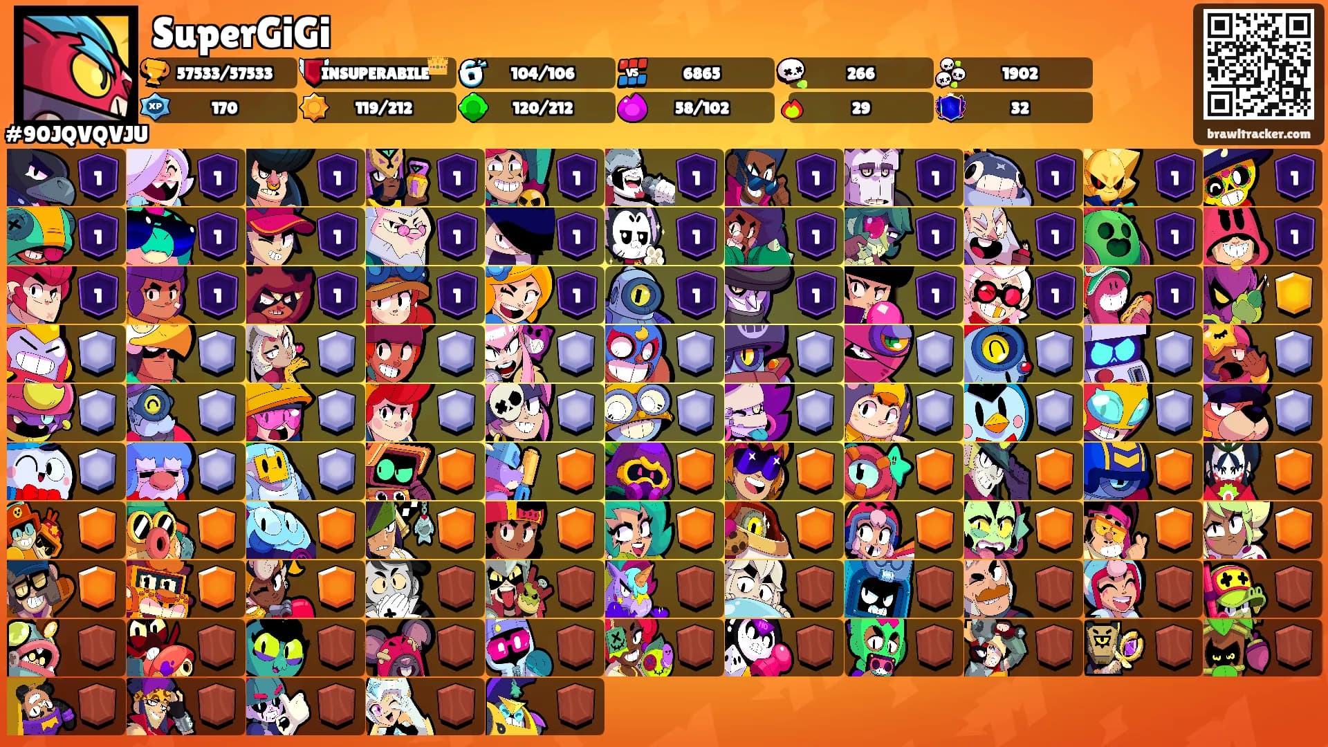 SuperGiGi's Ranks