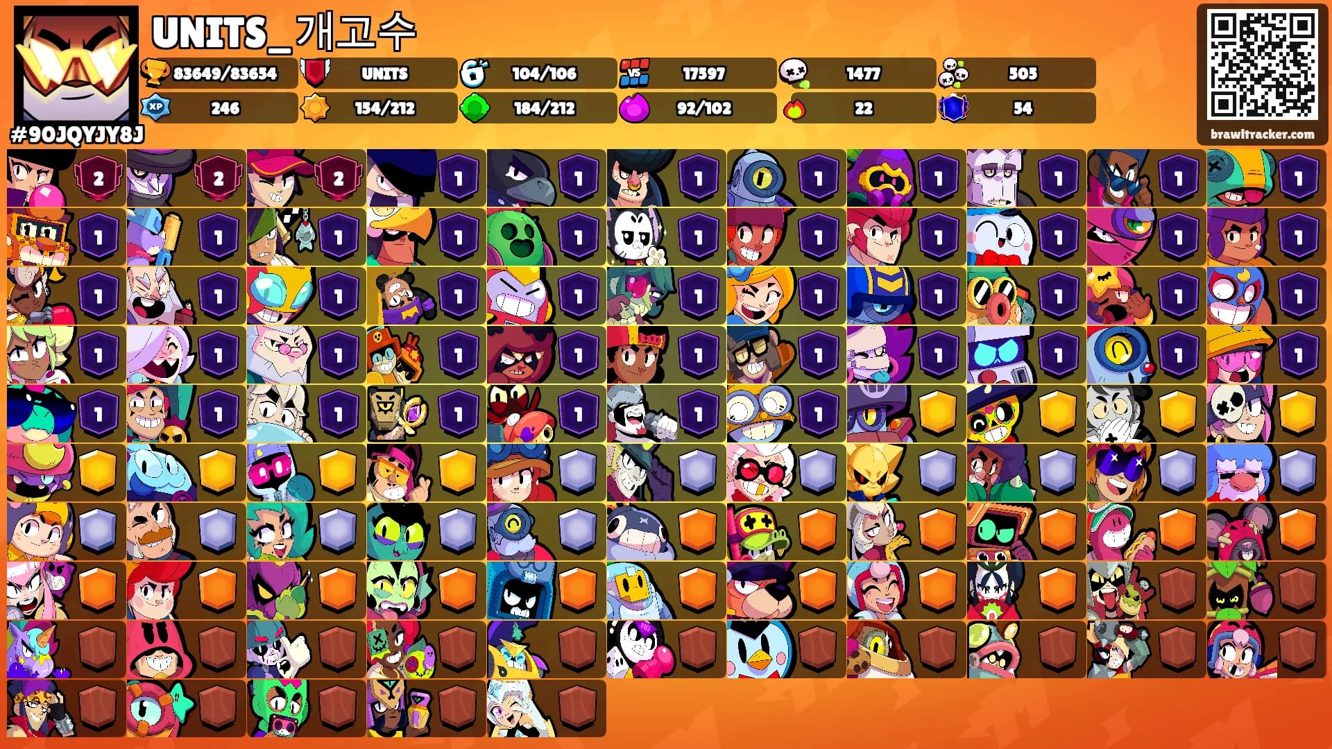 UNITS_개고수's Ranks