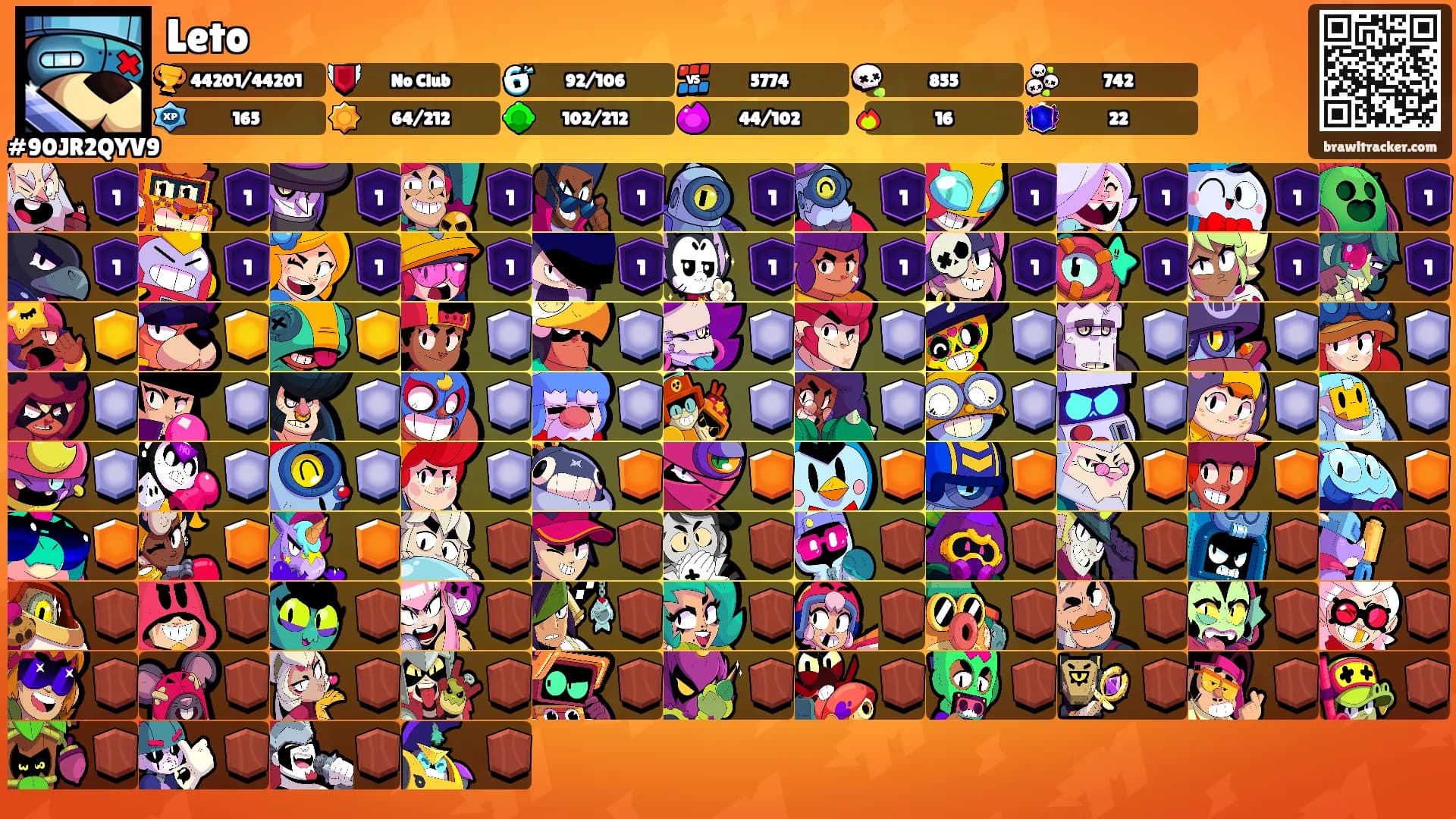 Leto's Ranks