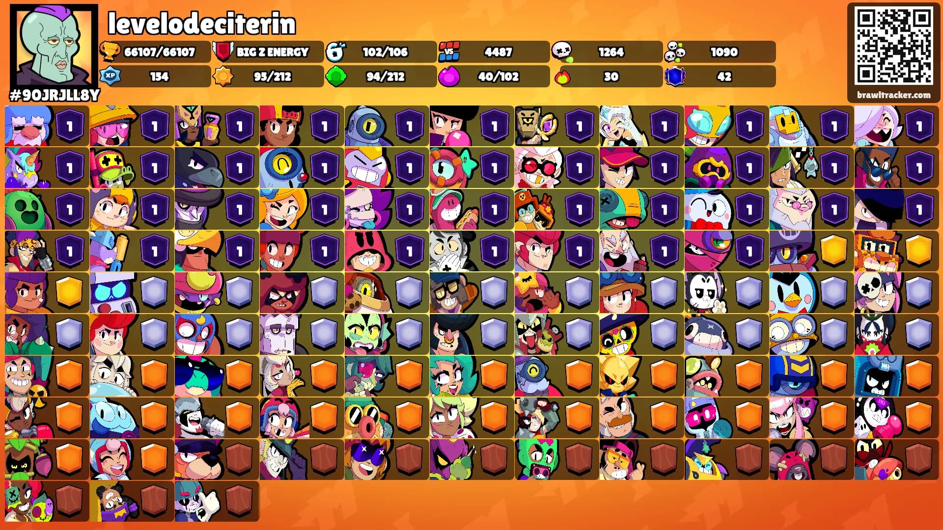 levelodeciterin's Ranks