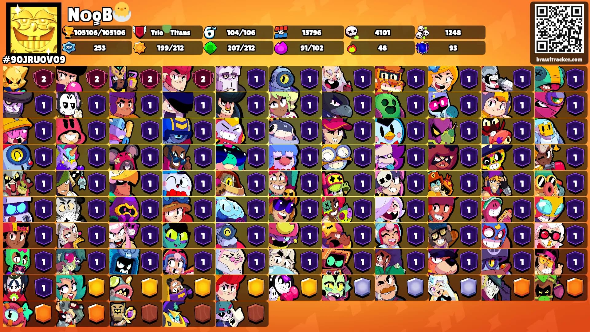 NoٍoB🐣's Ranks