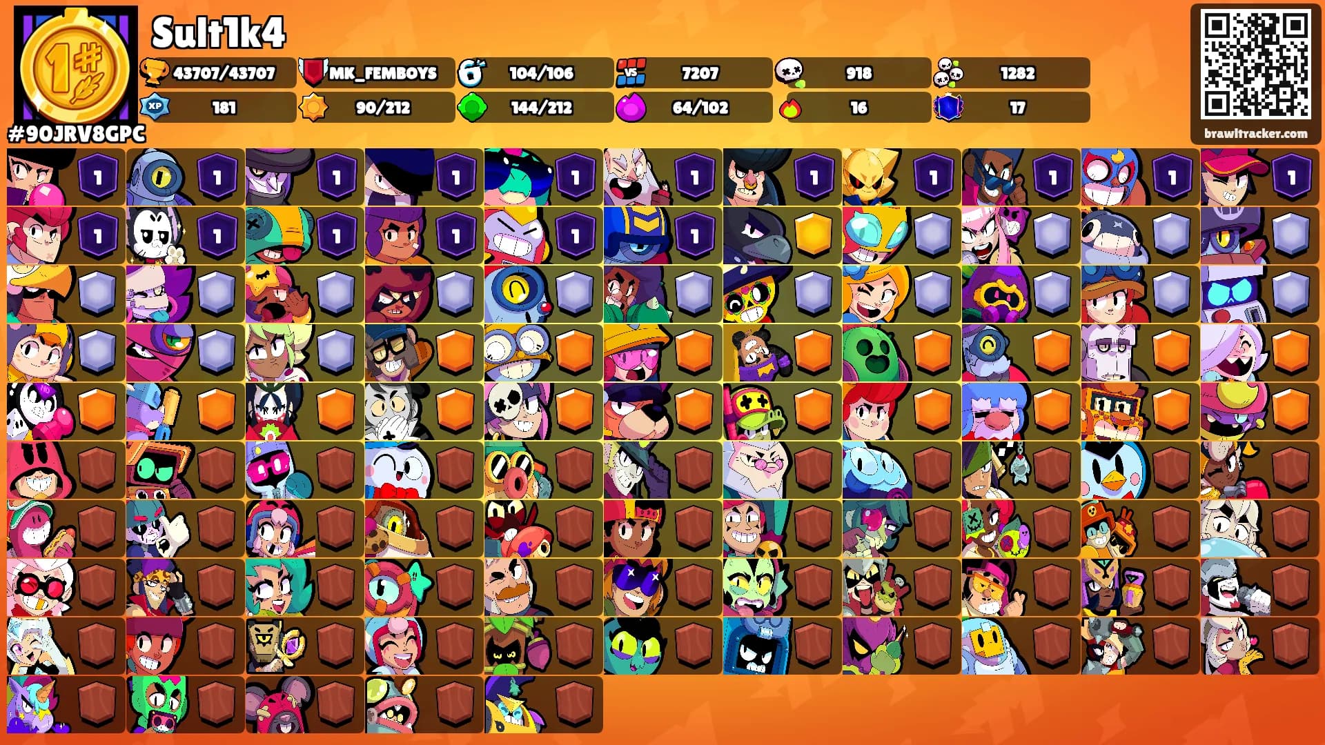Sult1k4's Ranks