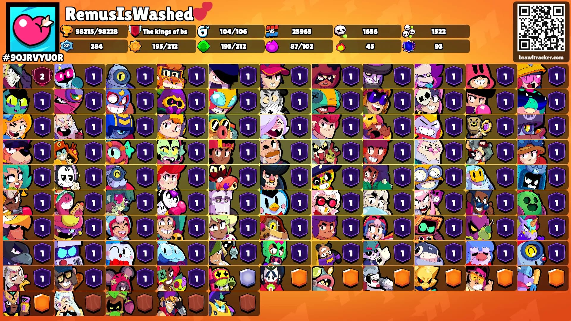 RemusIsWashed💕's Ranks