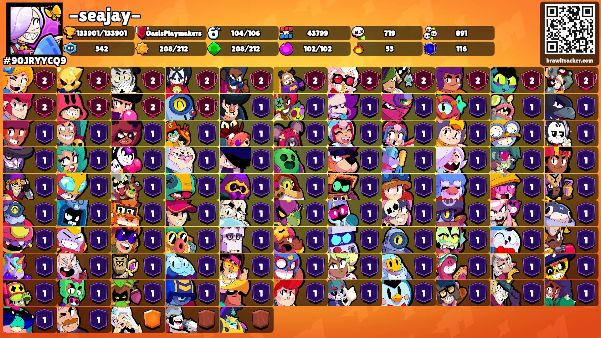 -seajay-'s Ranks