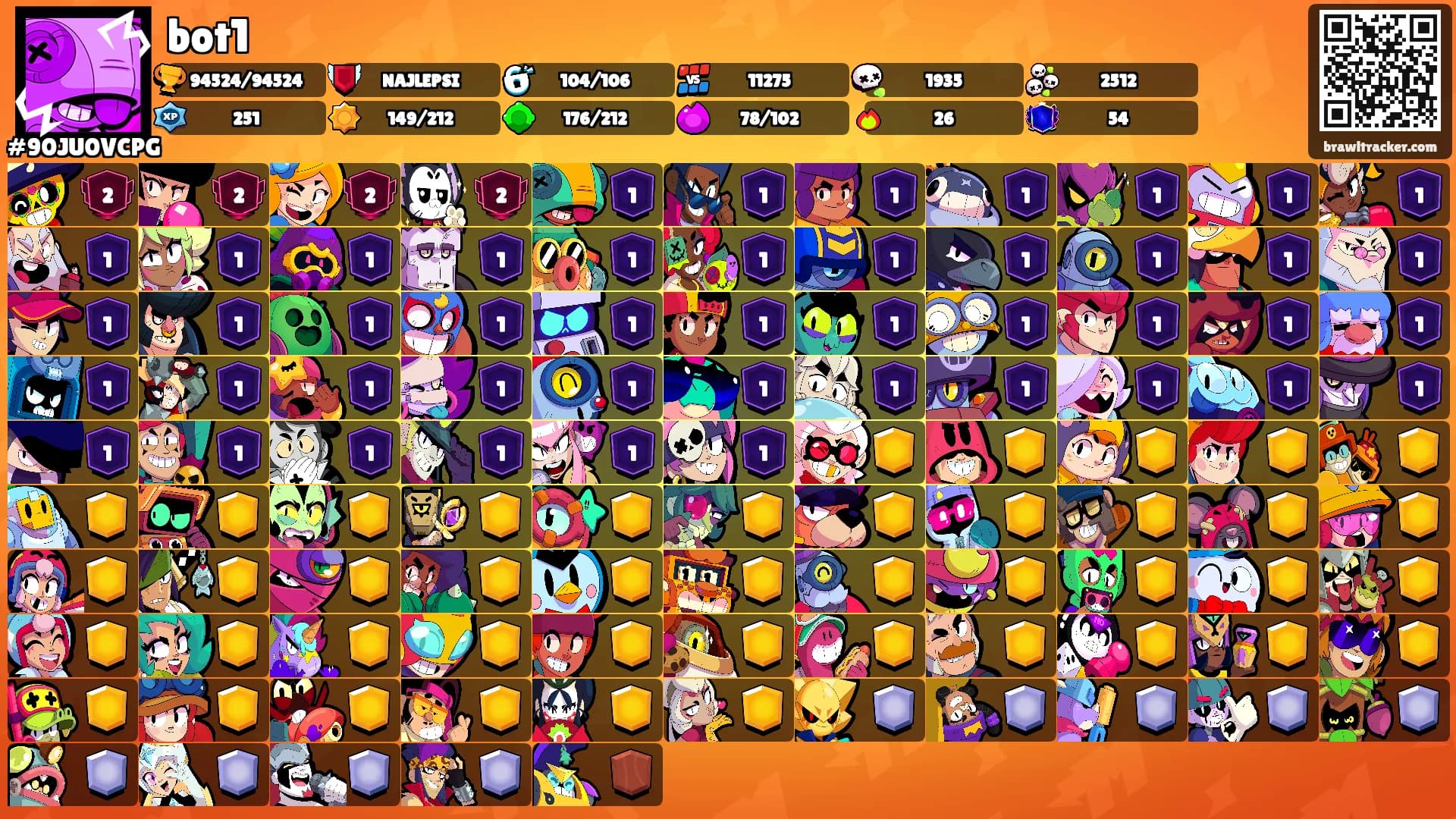 bot1's Ranks