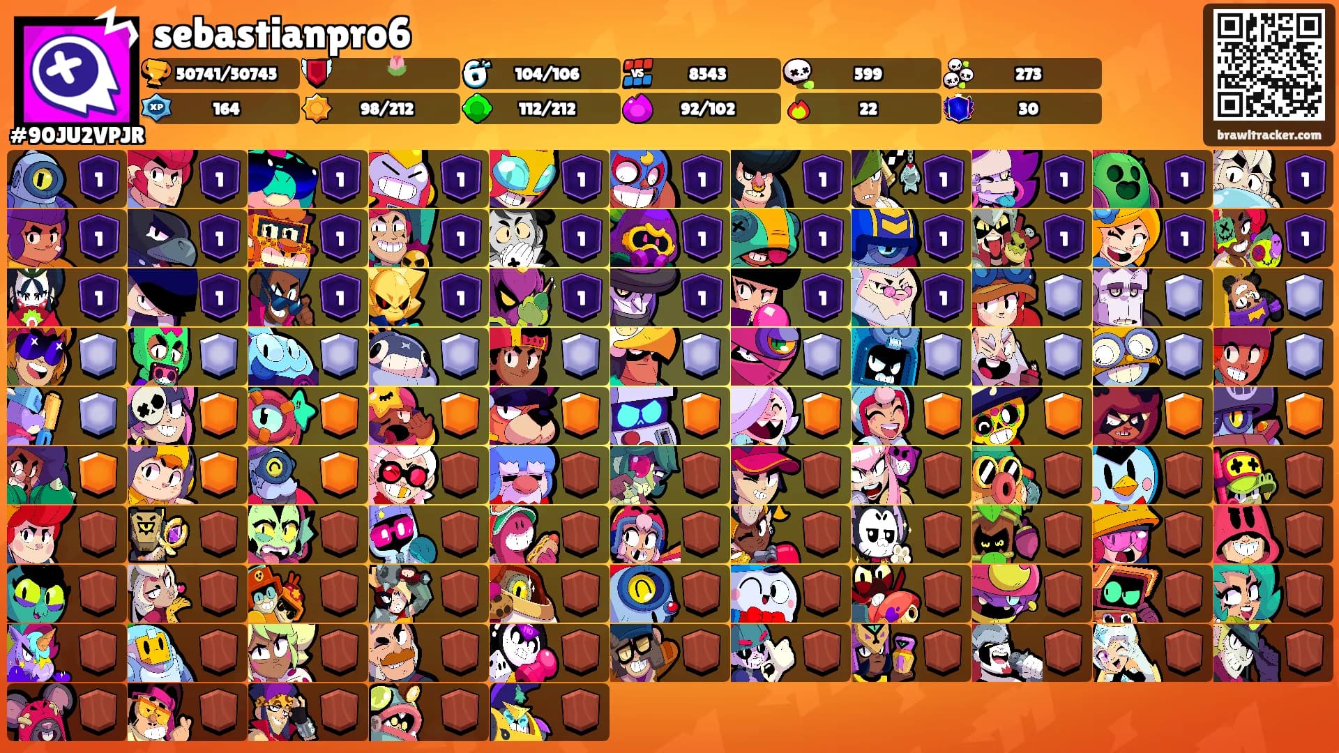 sebastianpro6's Ranks