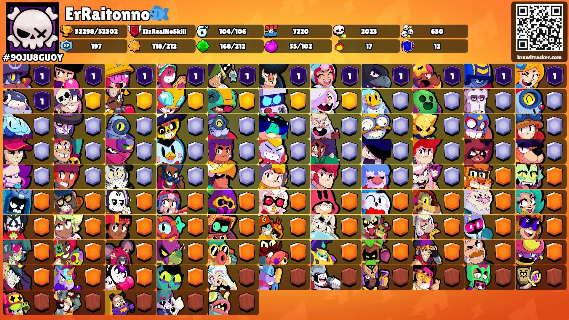 ErRaitonno🐟's Ranks