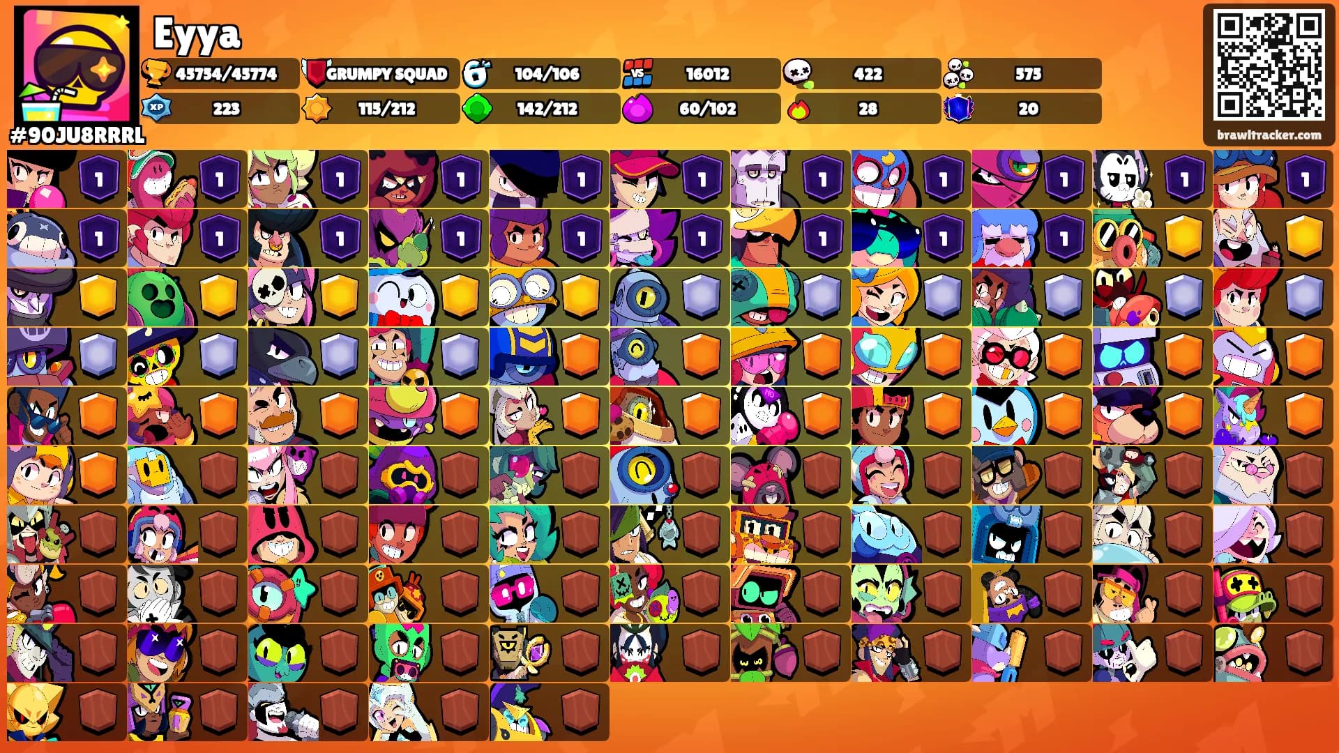 Eyya's Ranks