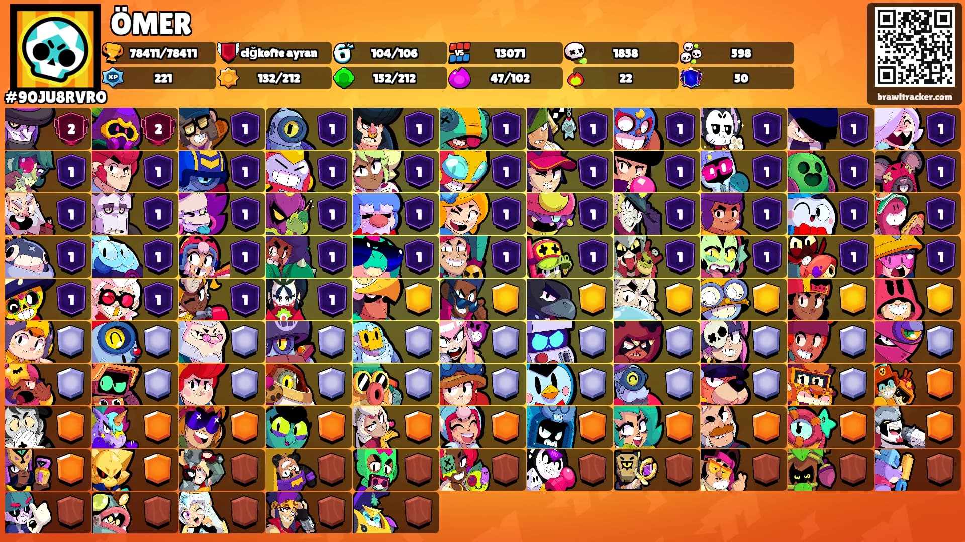 ÖMER's Ranks