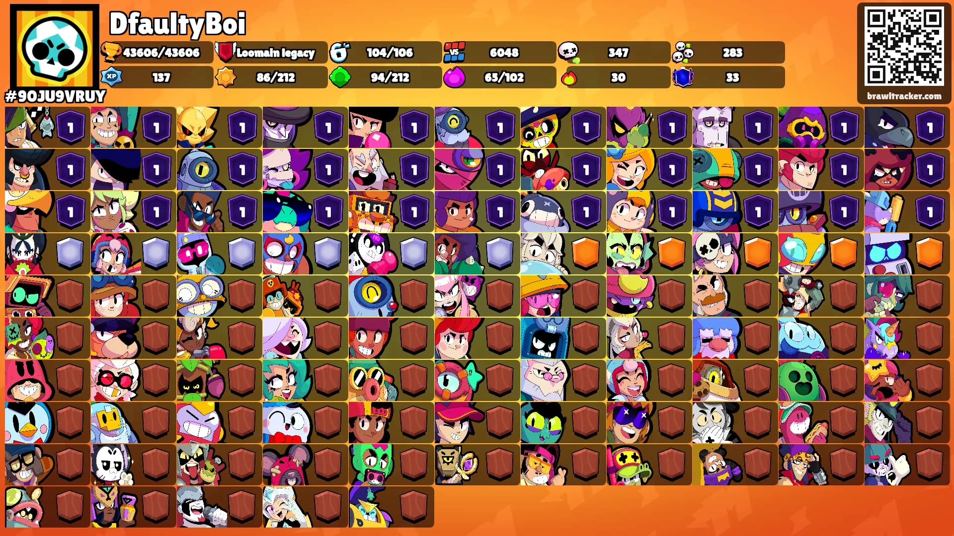 DfaultyBoi's Ranks