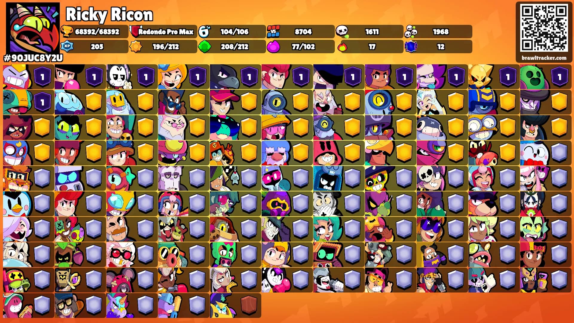 Ricky Ricon's Ranks