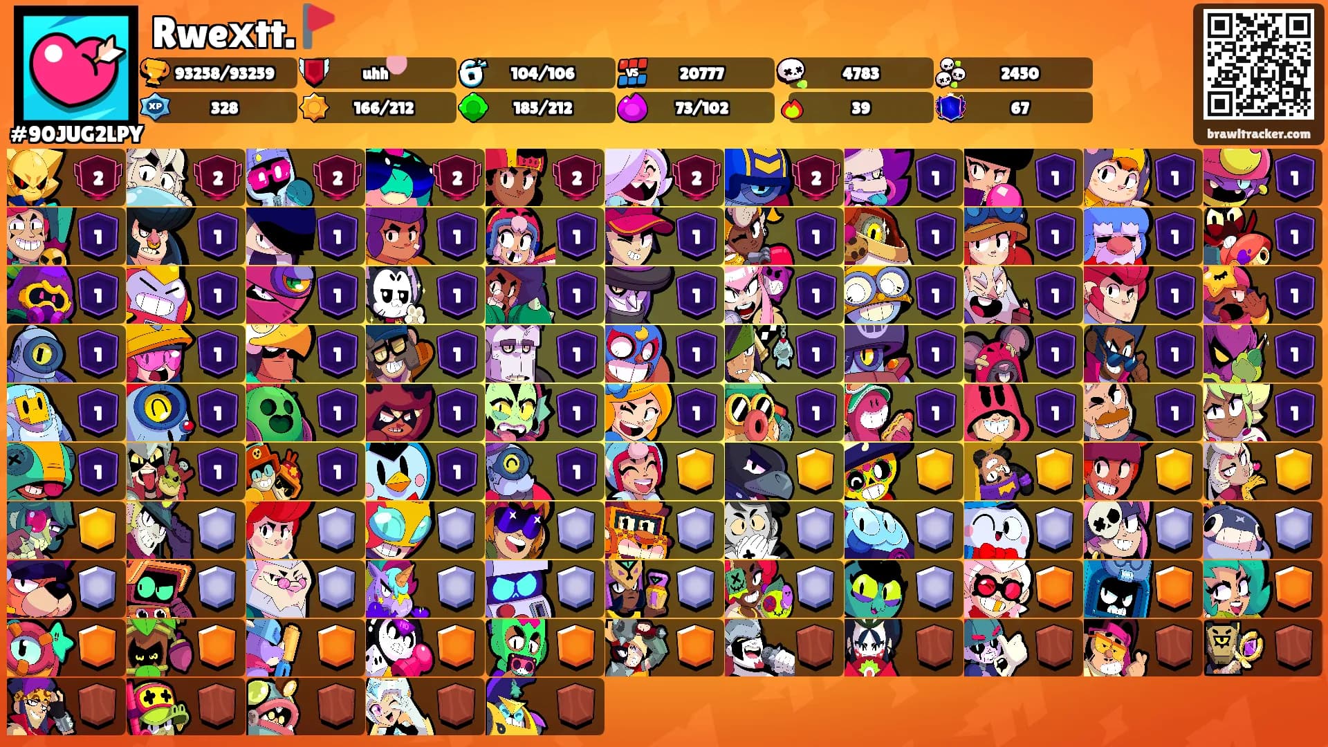 Rweхtt.🚩's Ranks