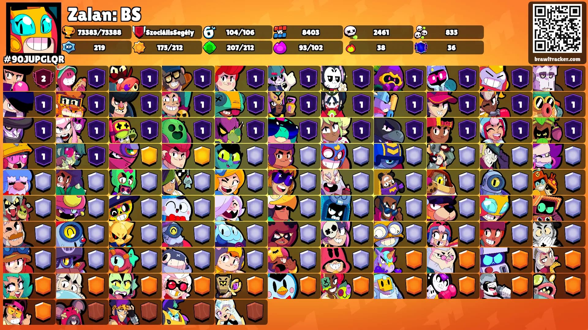 Zalan: BS's Ranks