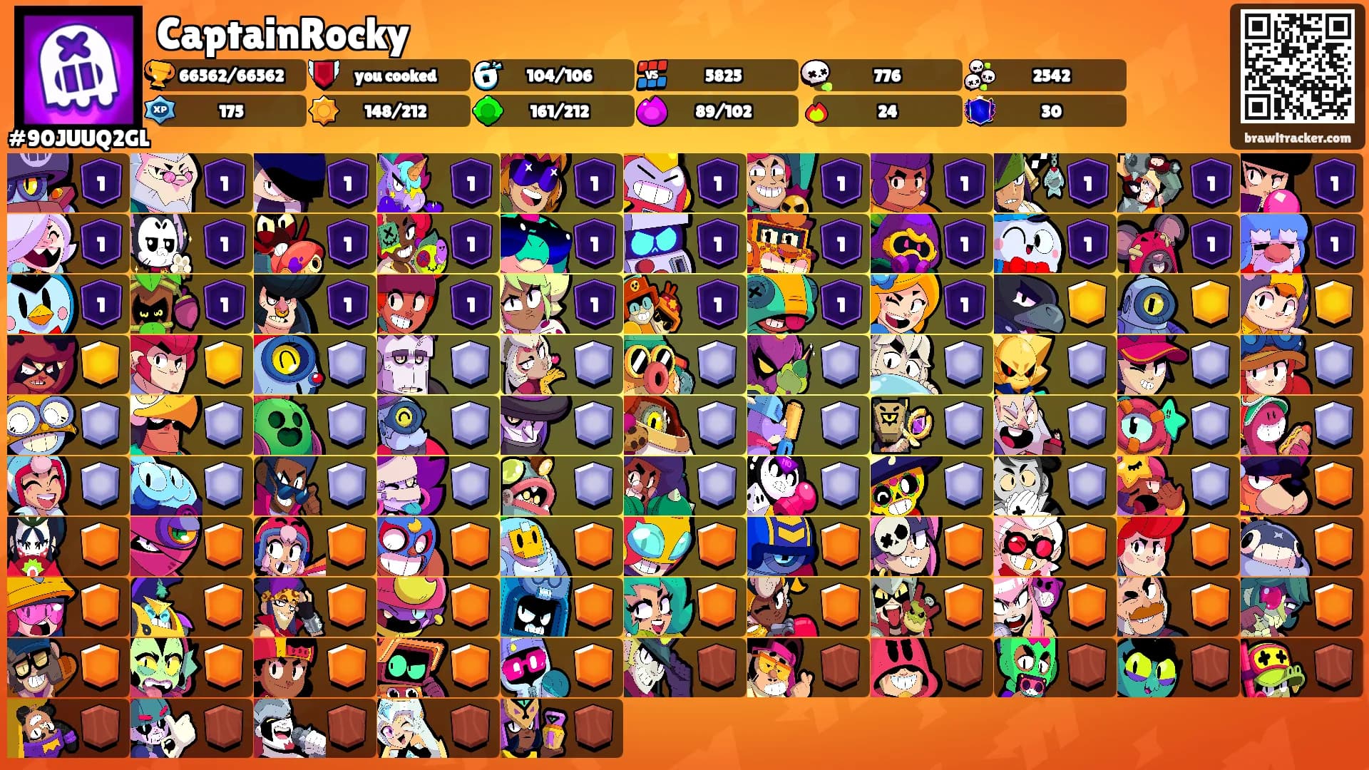 CaptainRocky's Ranks