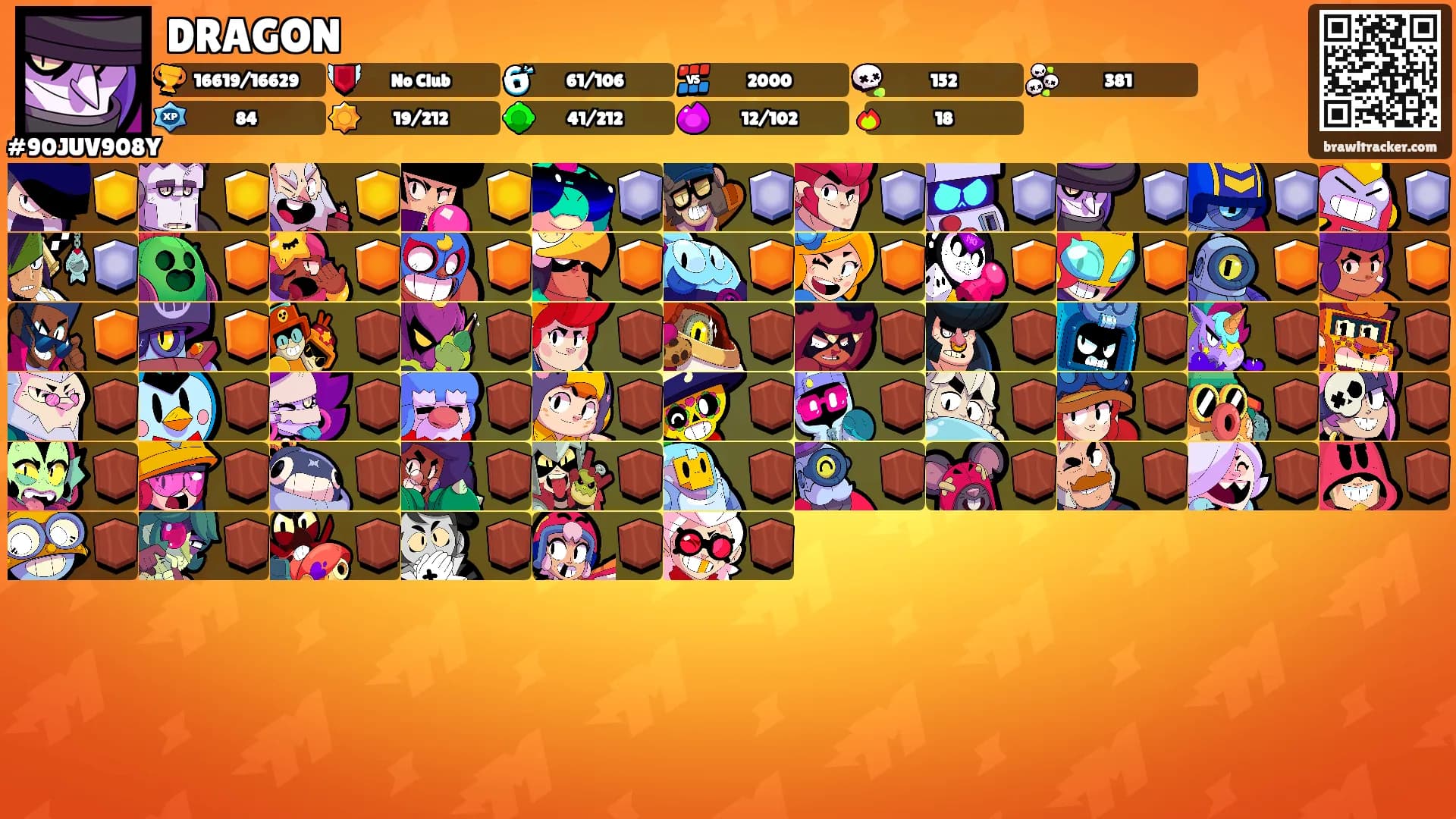 DRAGON's Ranks