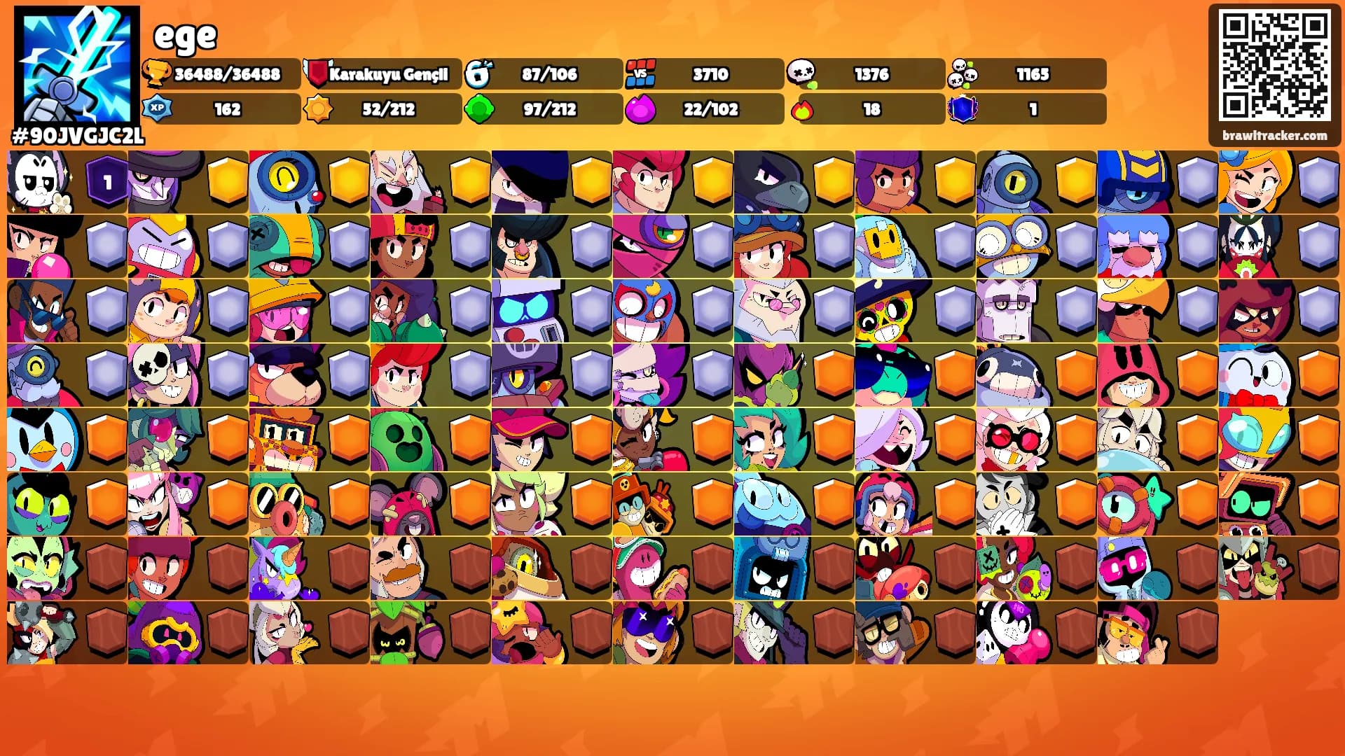 ege's Ranks