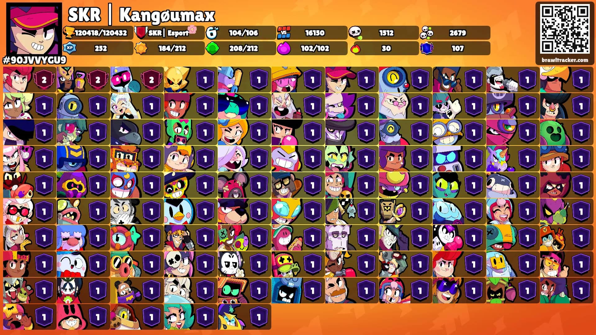 SKR | Kangøumax's Ranks