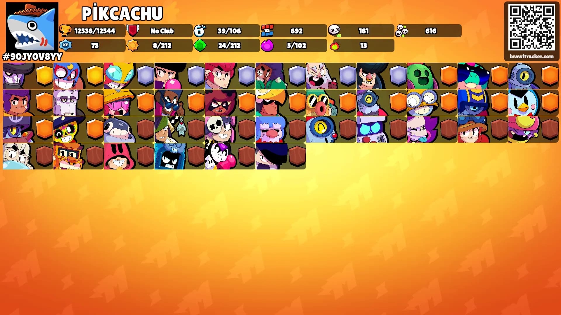 ⚡PİKCACHU⚡'s Ranks