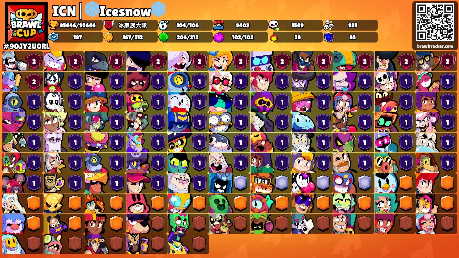 ICN|❄️Icesnow❄️'s Ranks