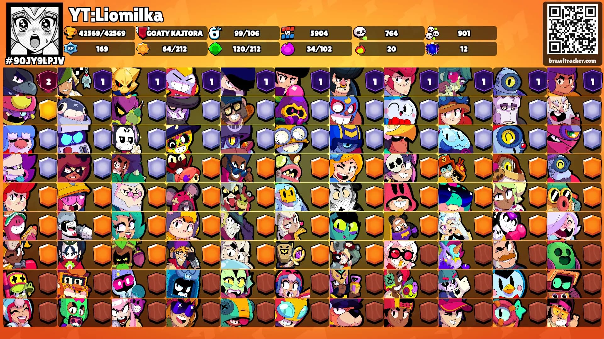 YT:Liomilka's Ranks